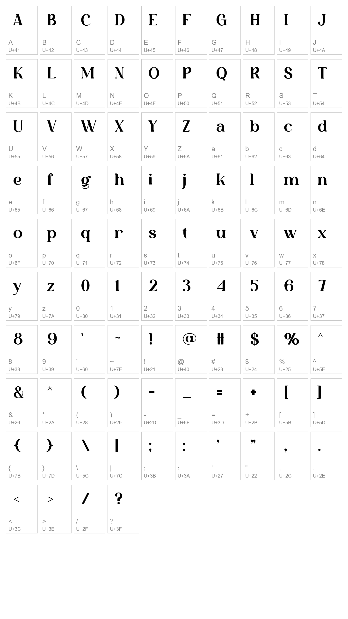 Character Map Image