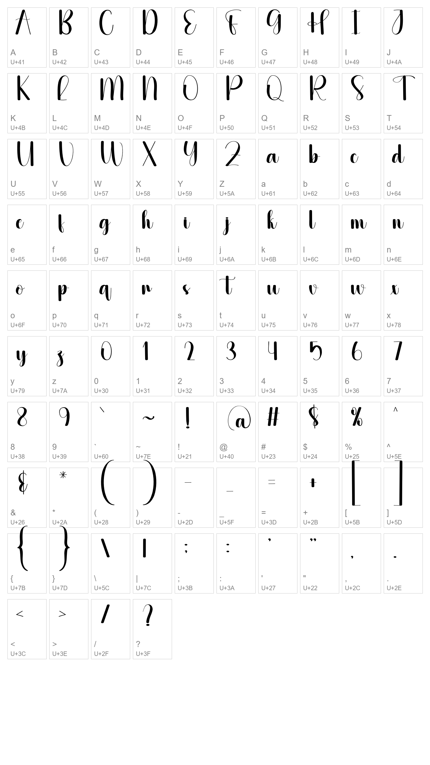 Character Map Image