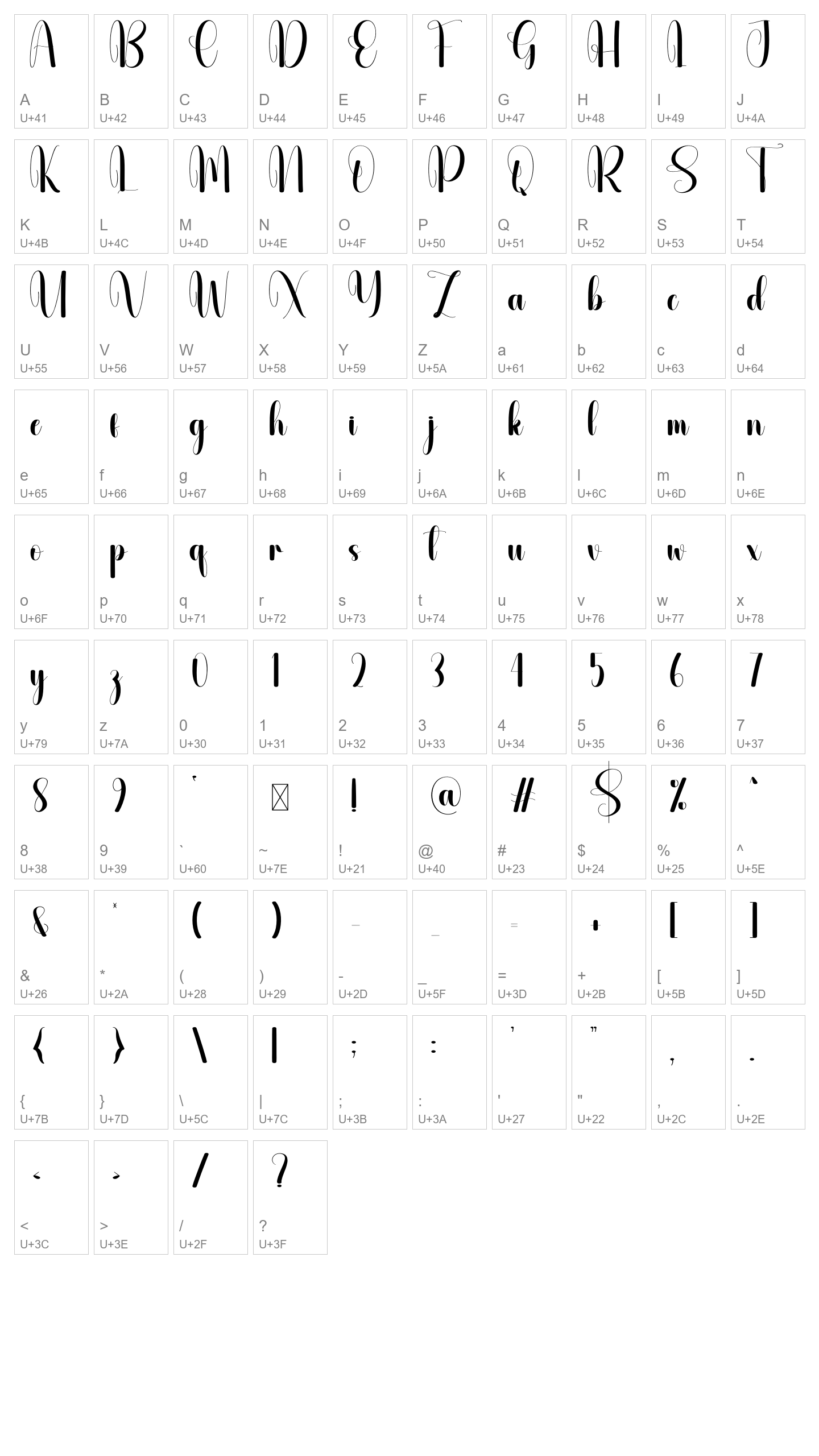 Character Map Image