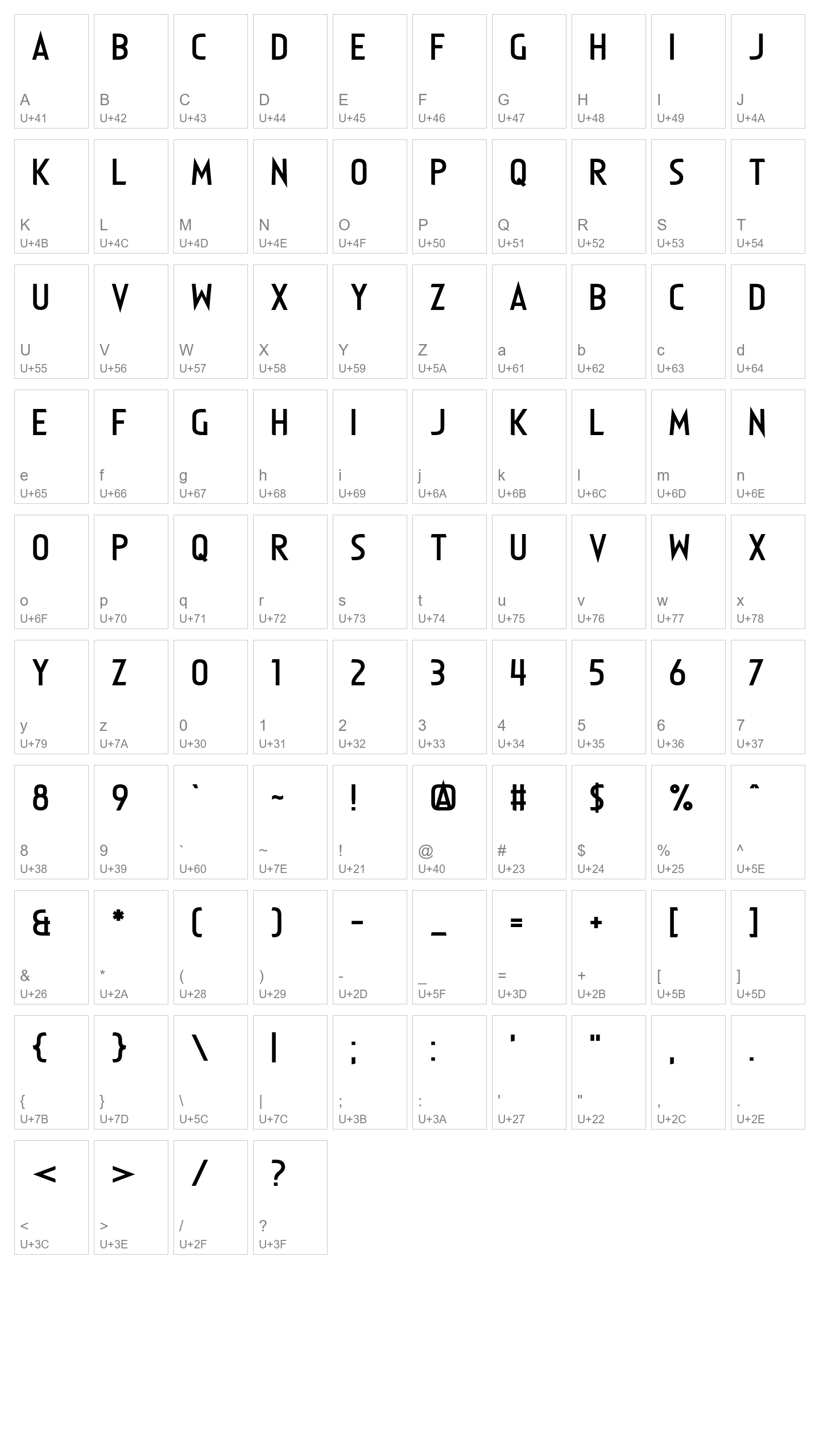 Character Map Image