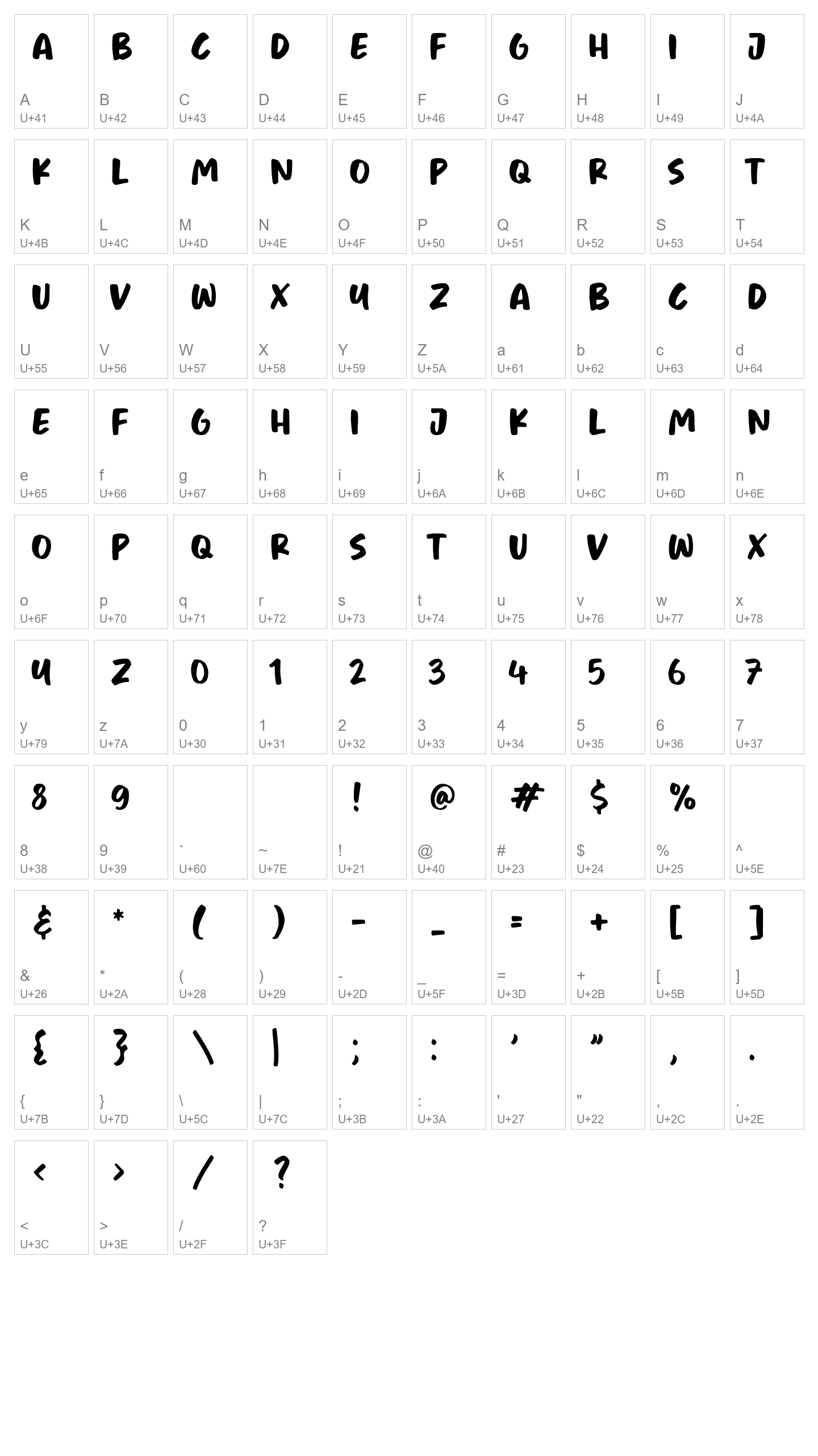 Character Map Image