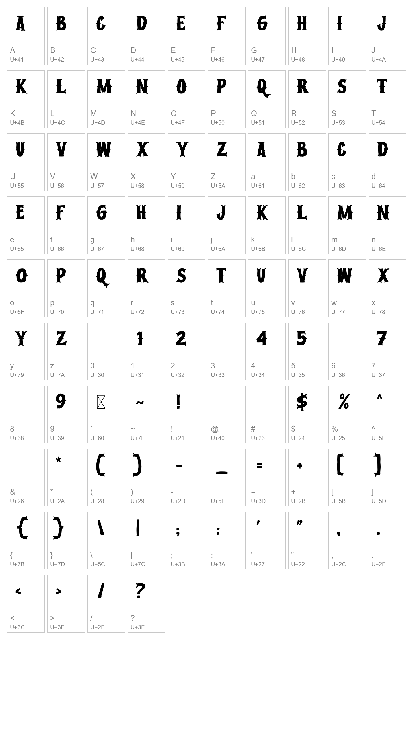 Character Map Image