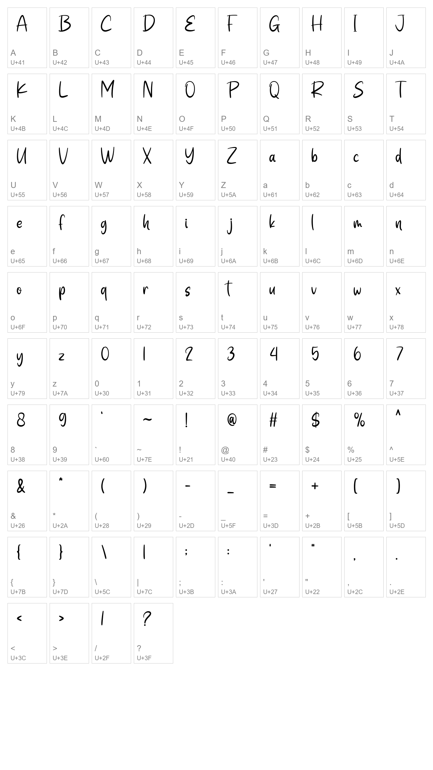 Character Map Image