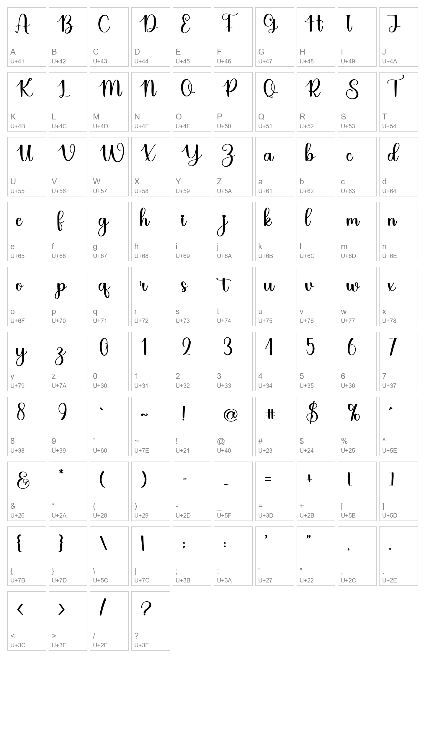 Character Map Image