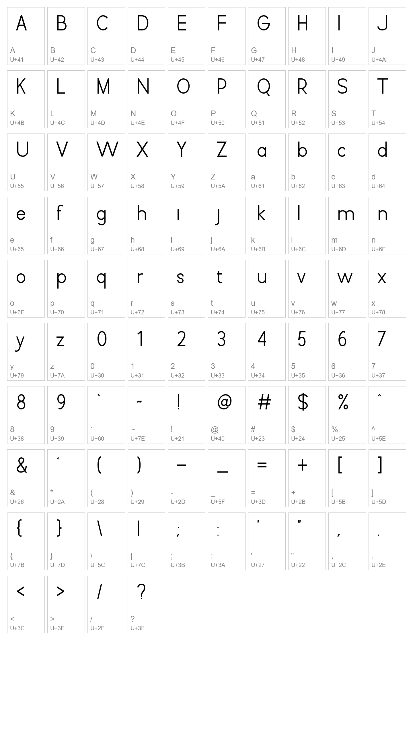 Character Map Image