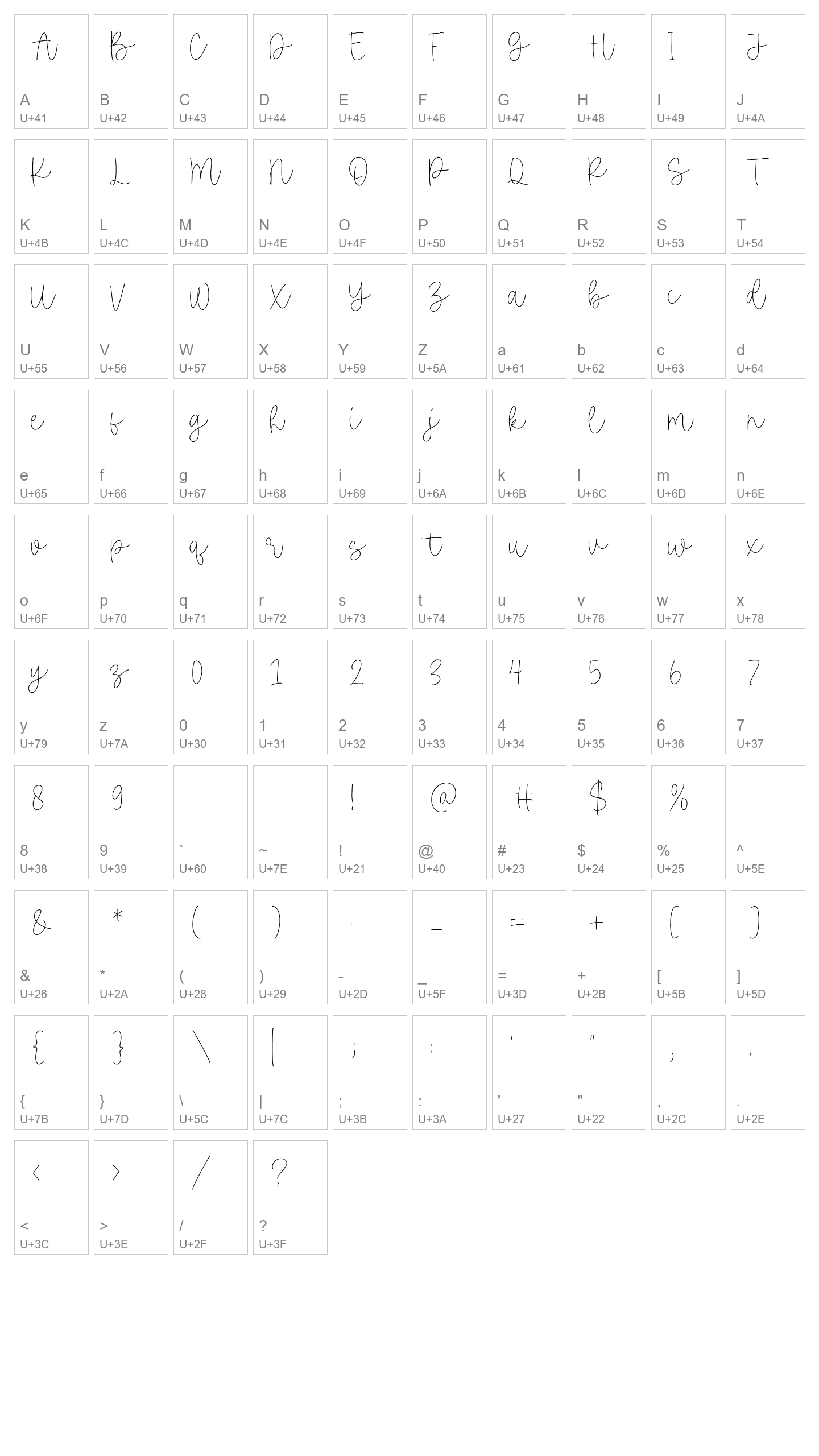 Character Map Image