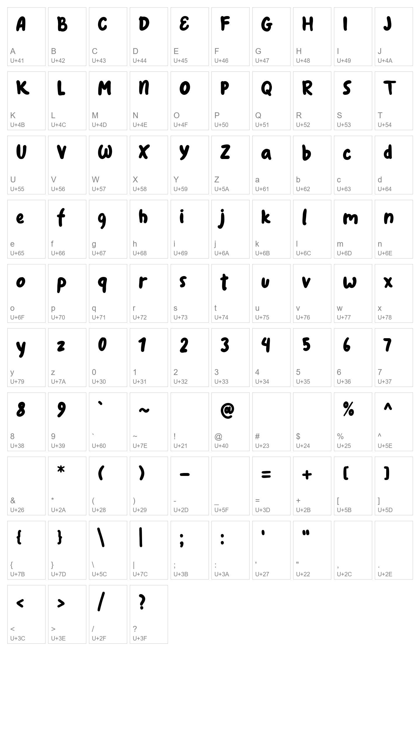 Character Map Image