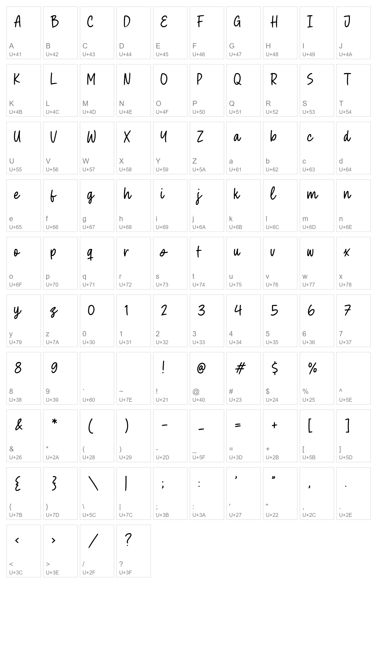 Character Map Image