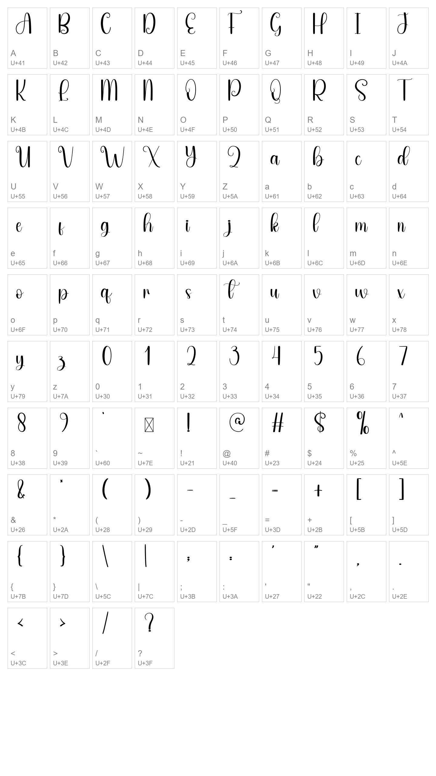 Character Map Image