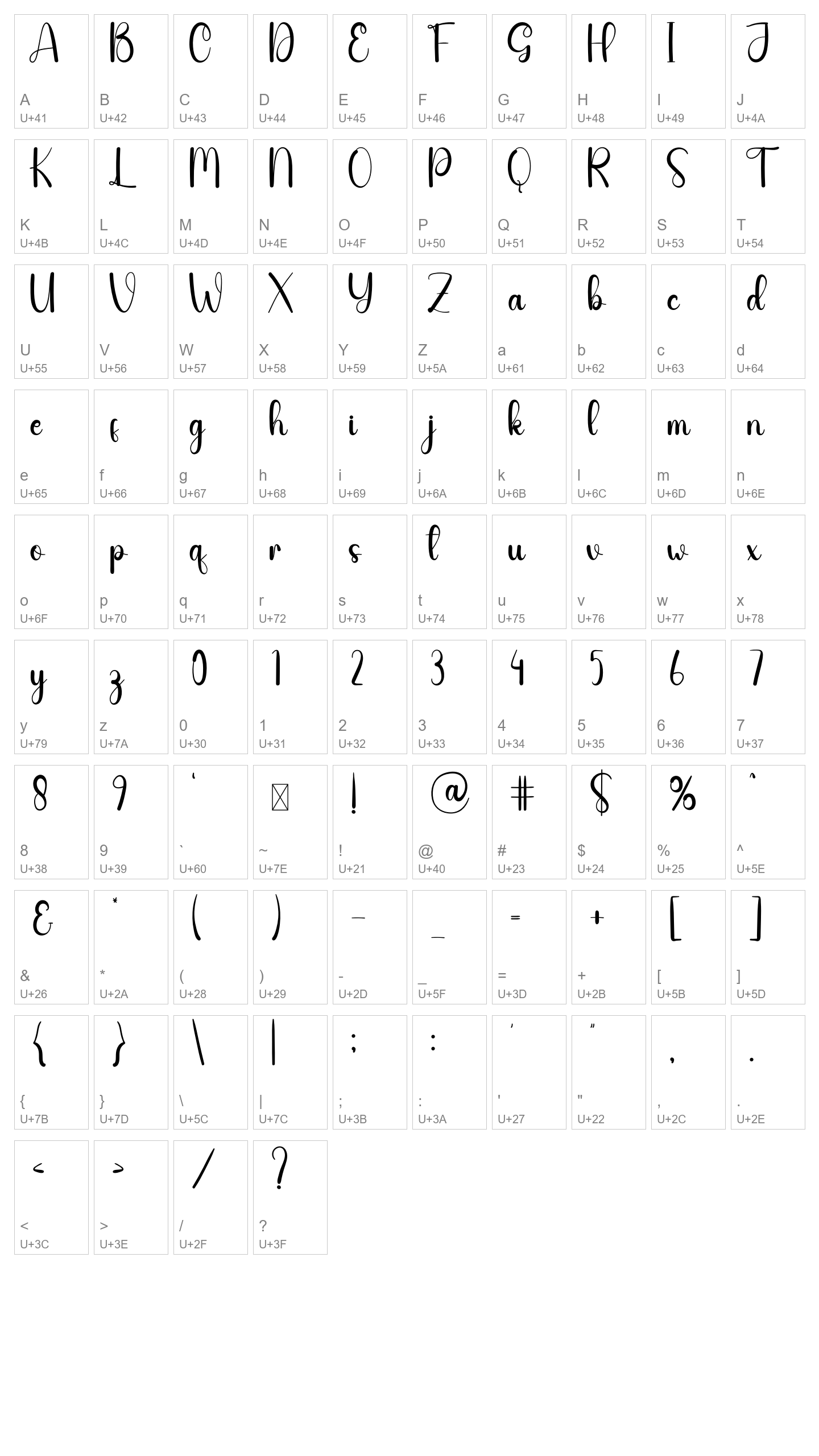 Character Map Image