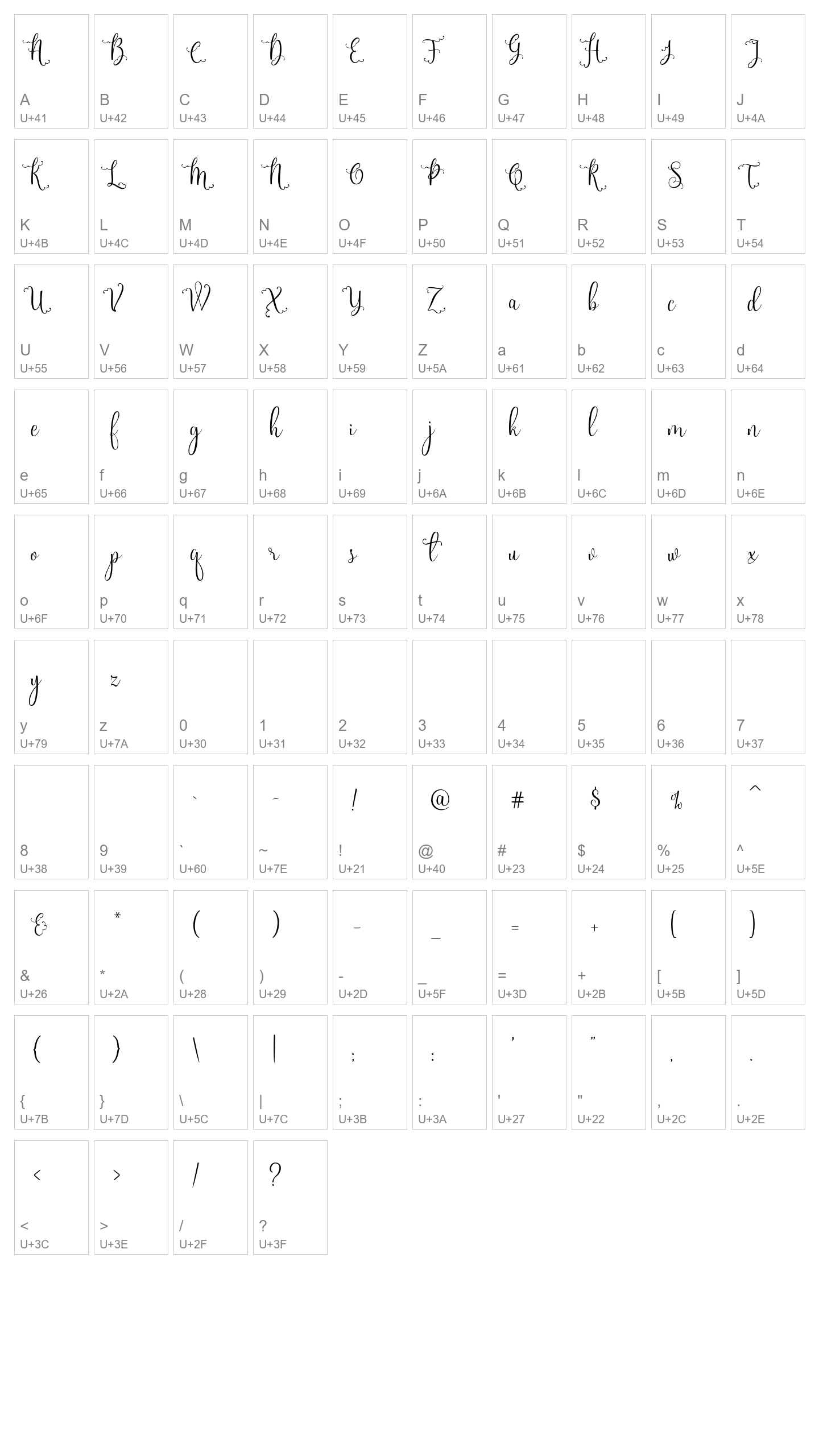 Character Map Image