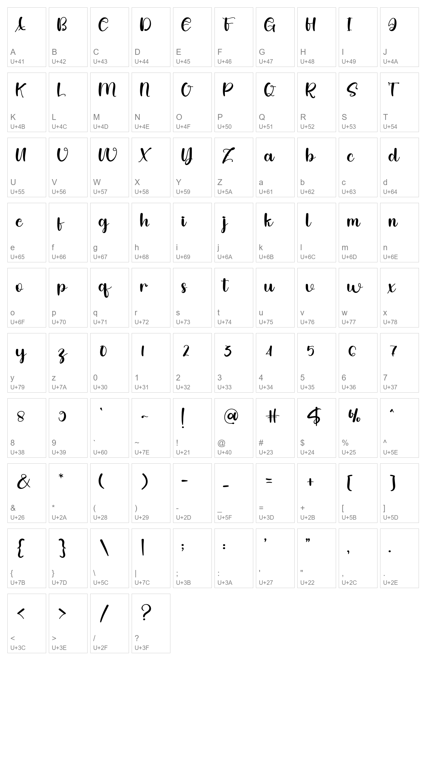 Character Map Image
