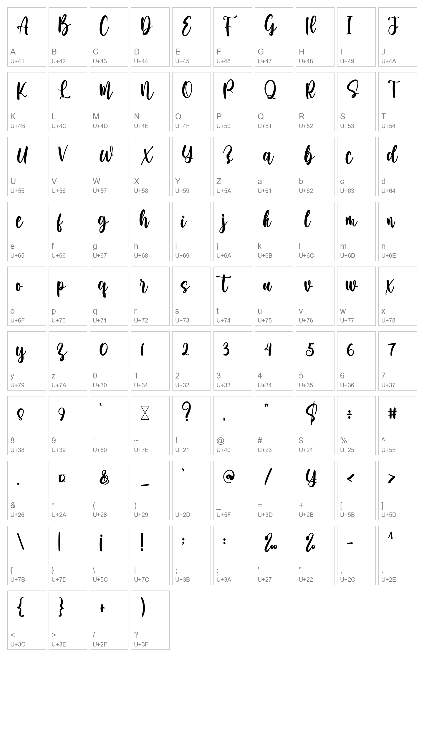 Character Map Image