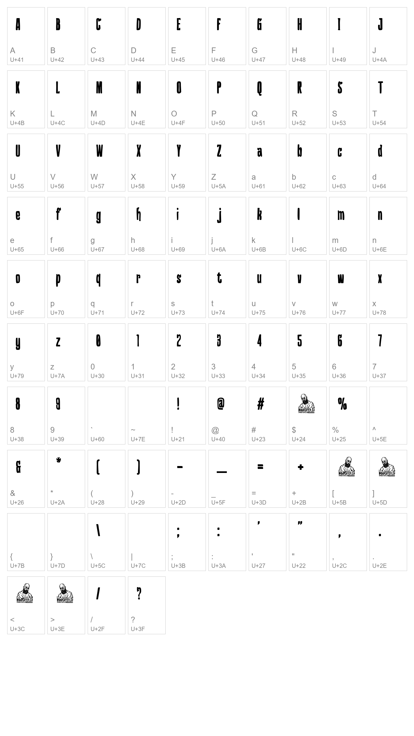 Character Map Image