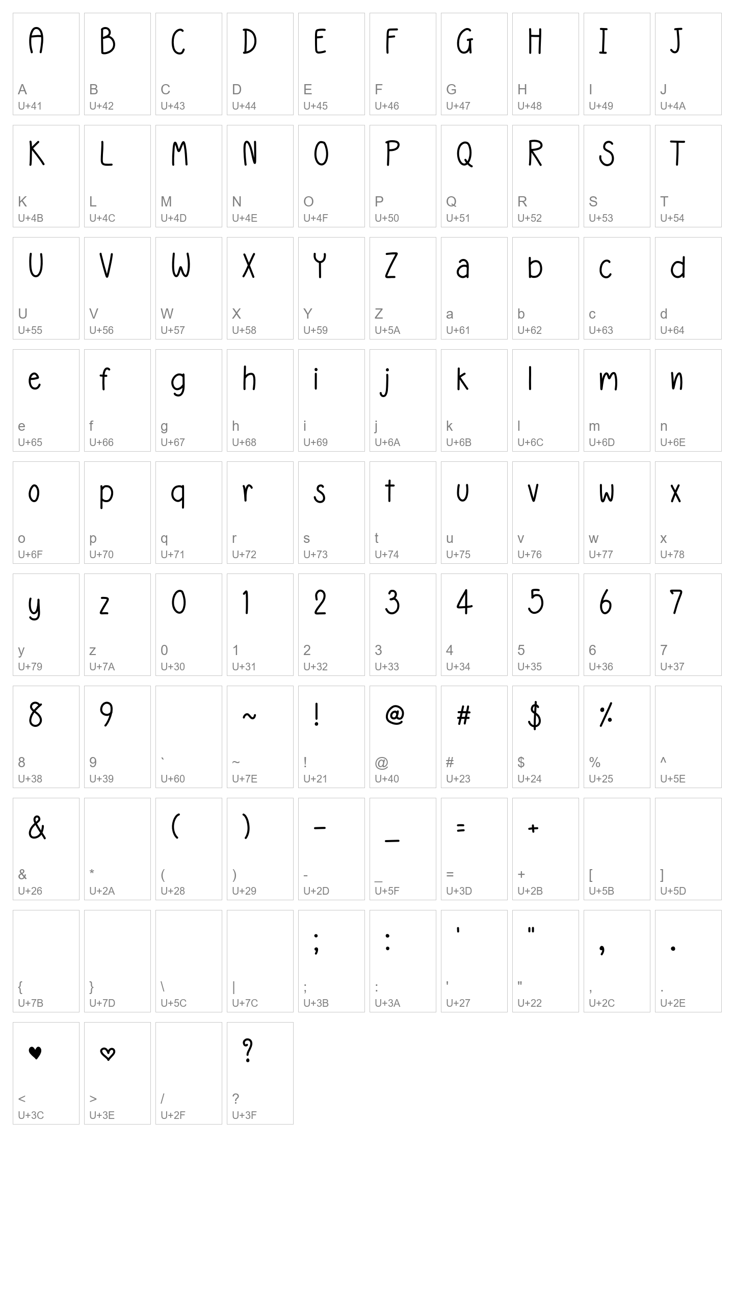 Character Map Image