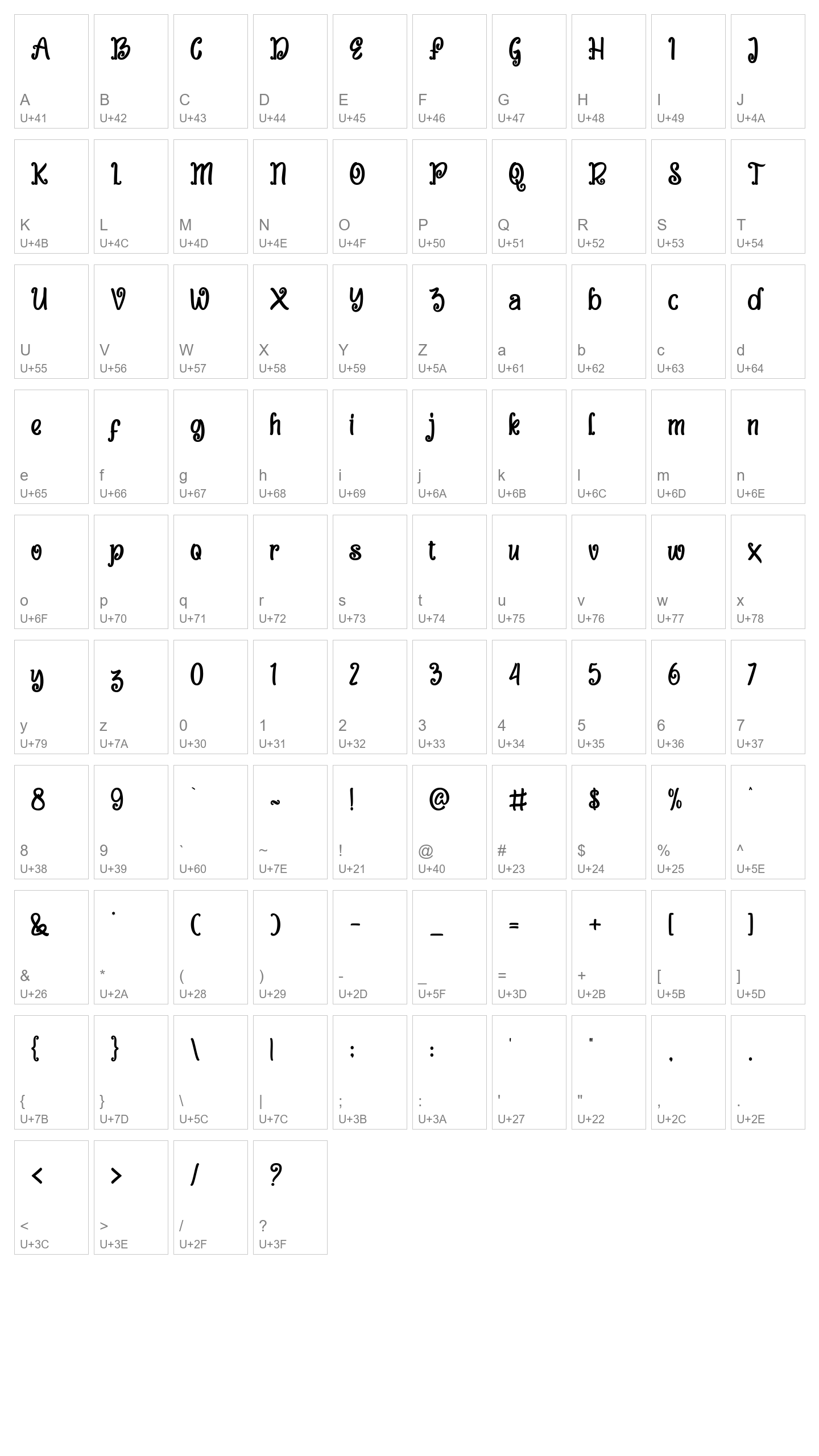 Character Map Image