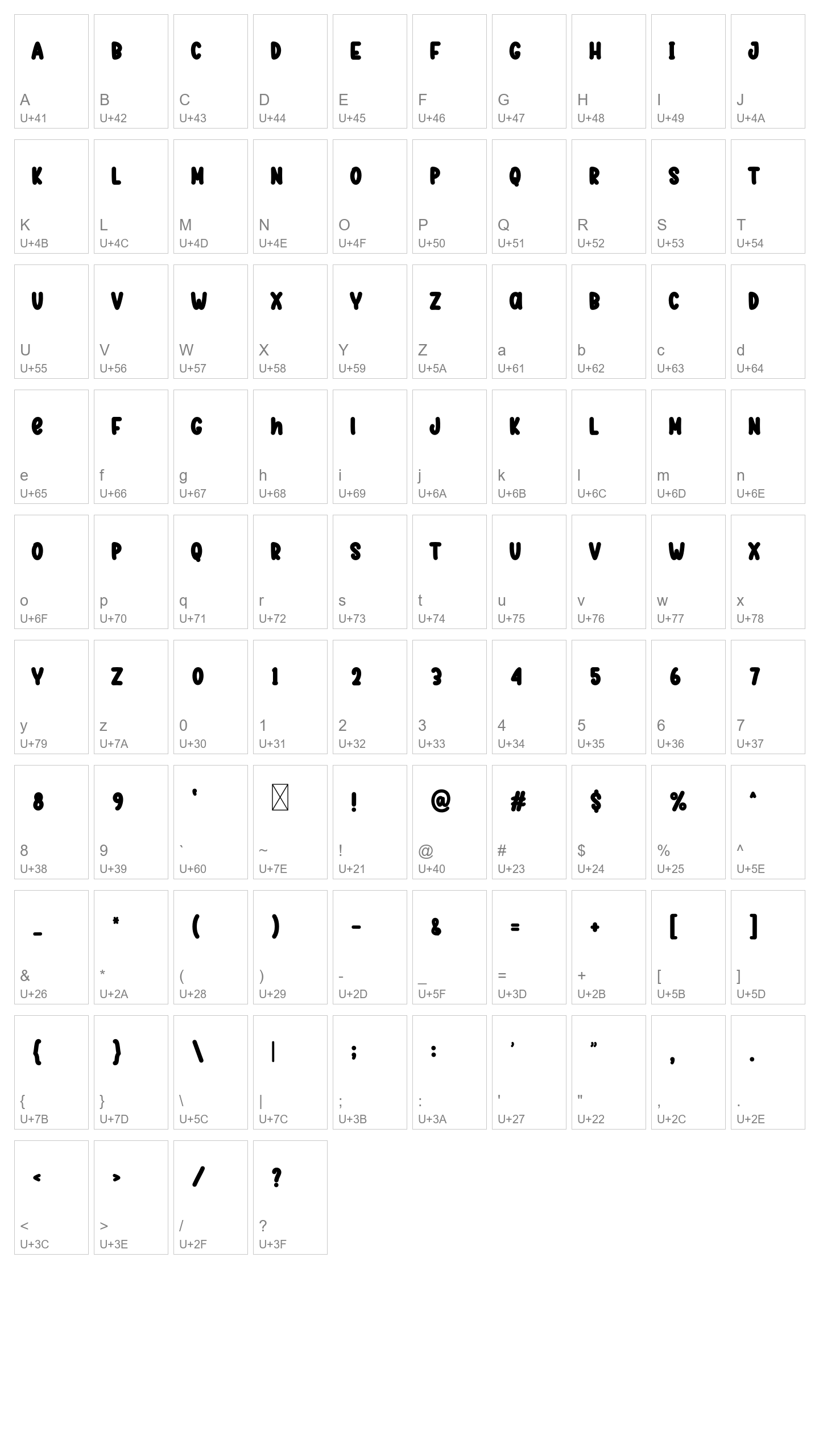 Character Map Image