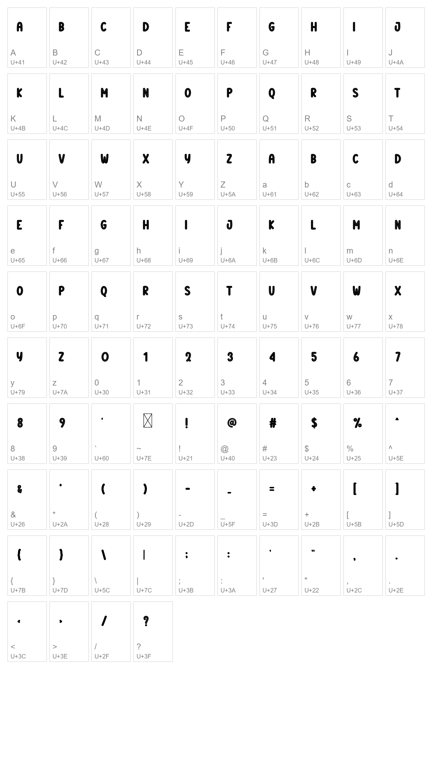 Character Map Image