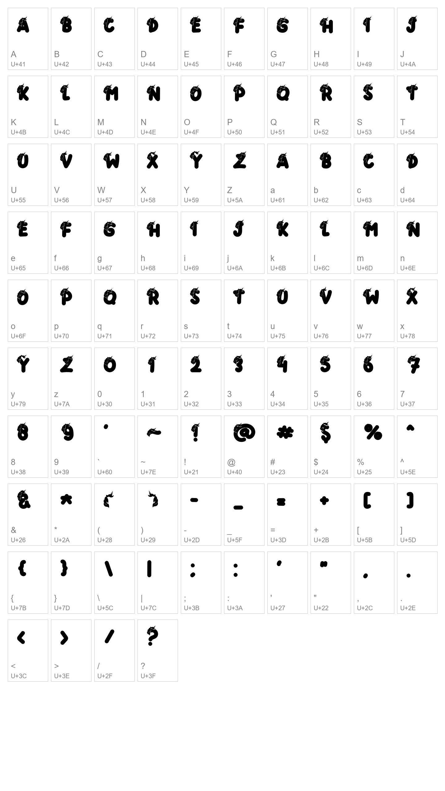 Character Map Image