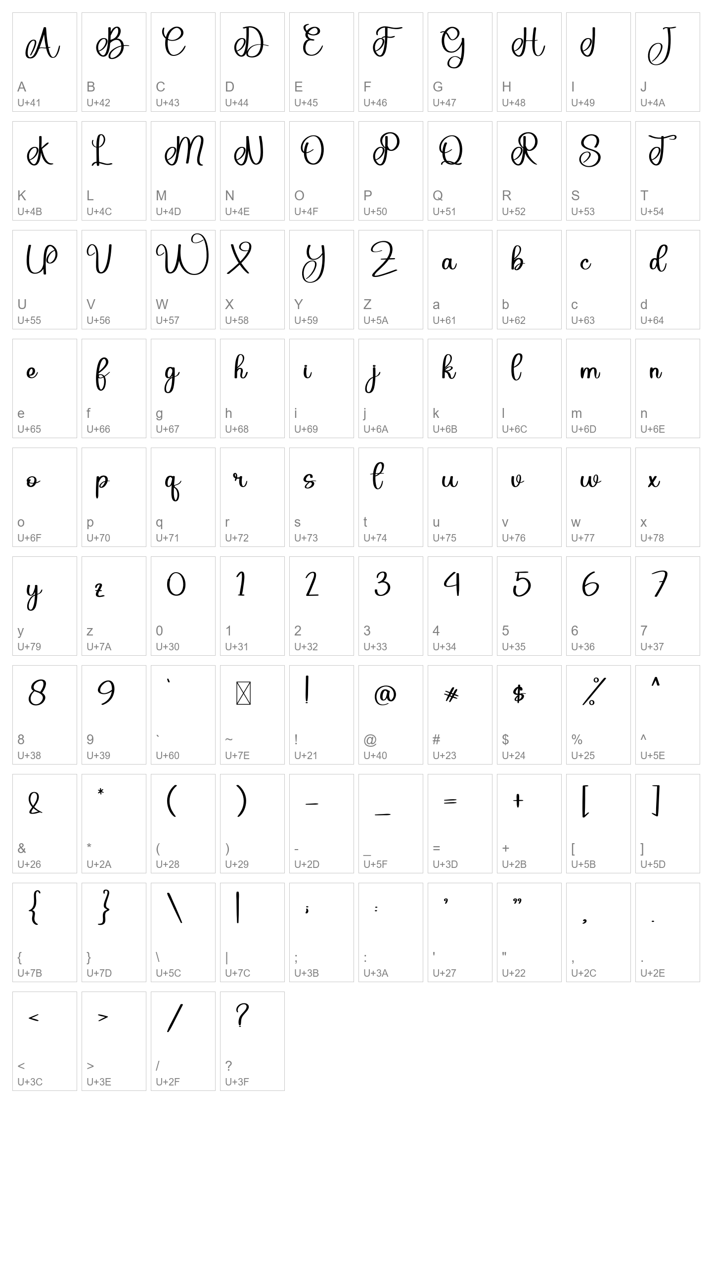 Character Map Image