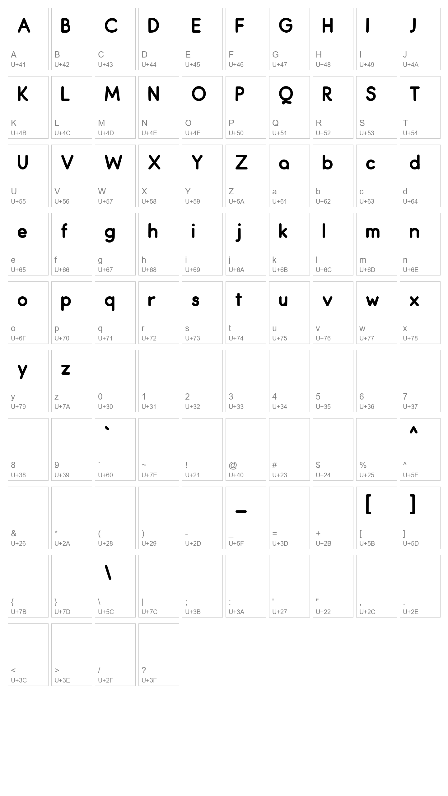 Character Map Image