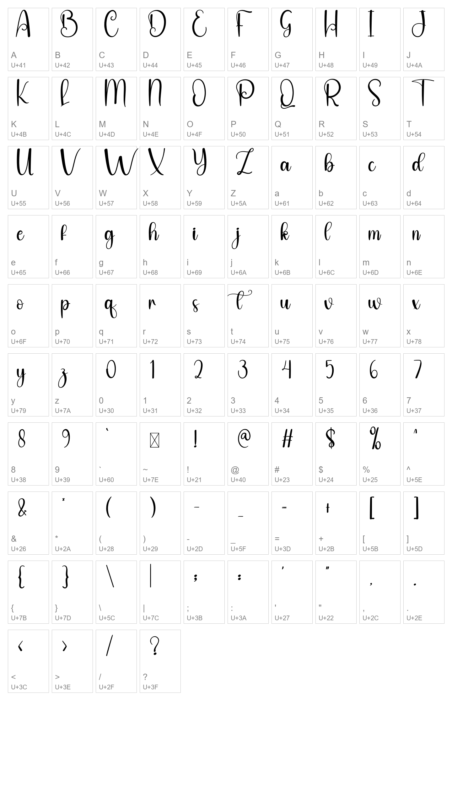 Character Map Image