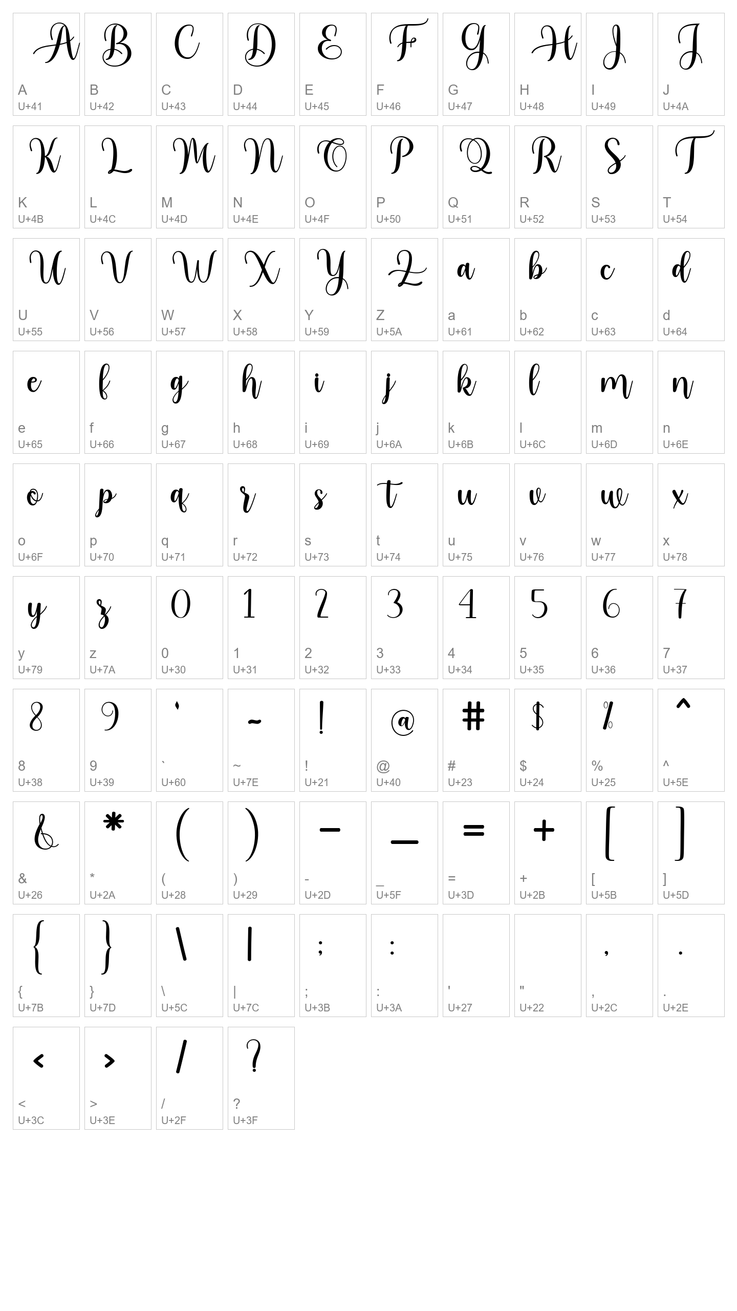 Character Map Image
