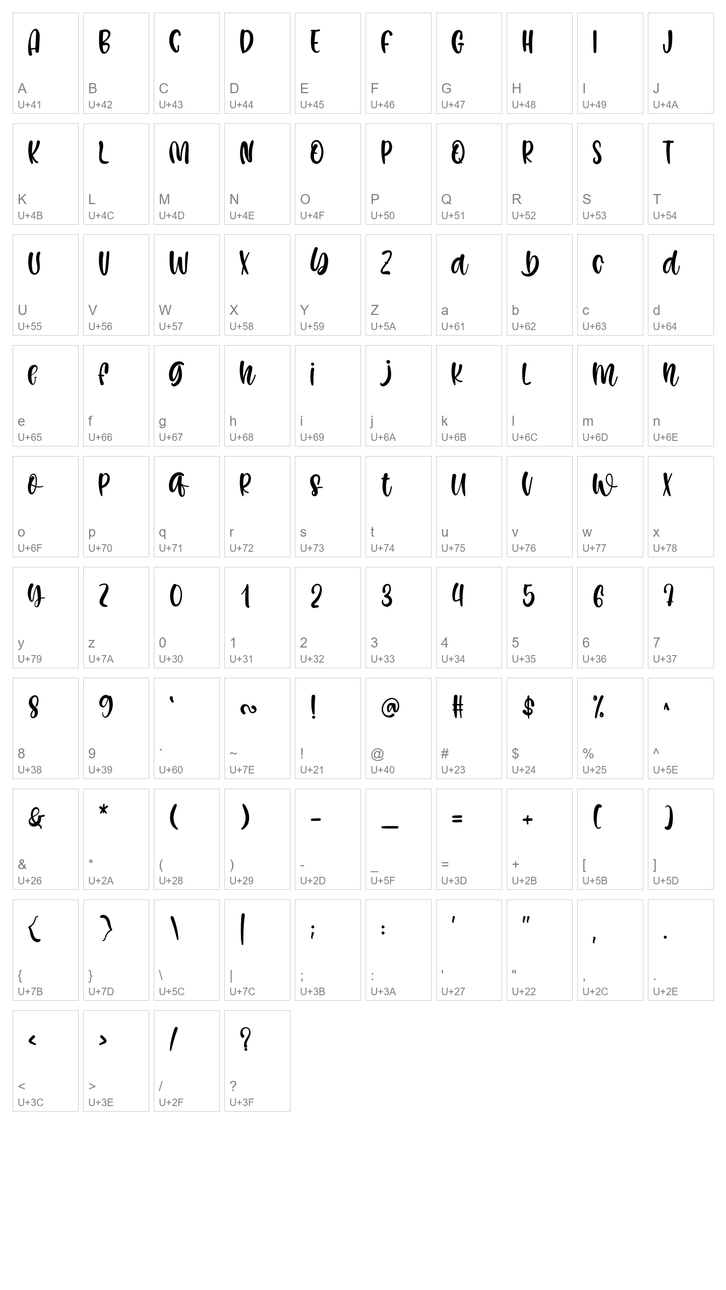 Character Map Image