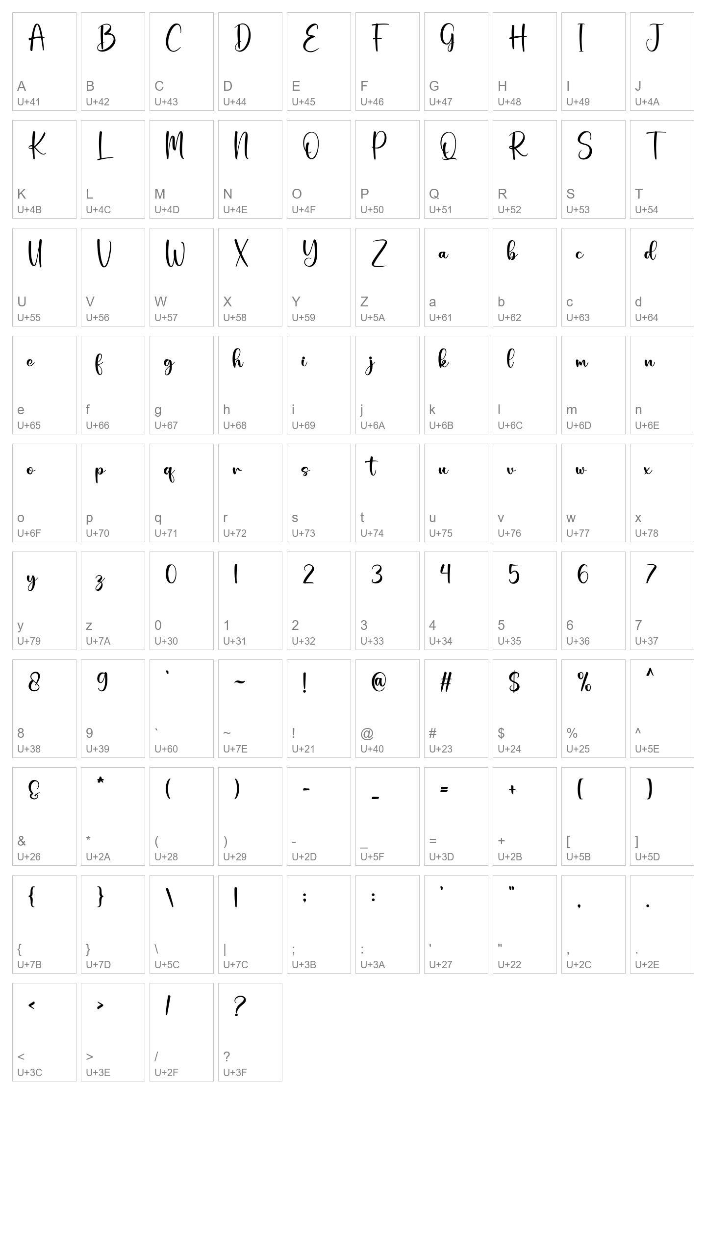 Character Map Image