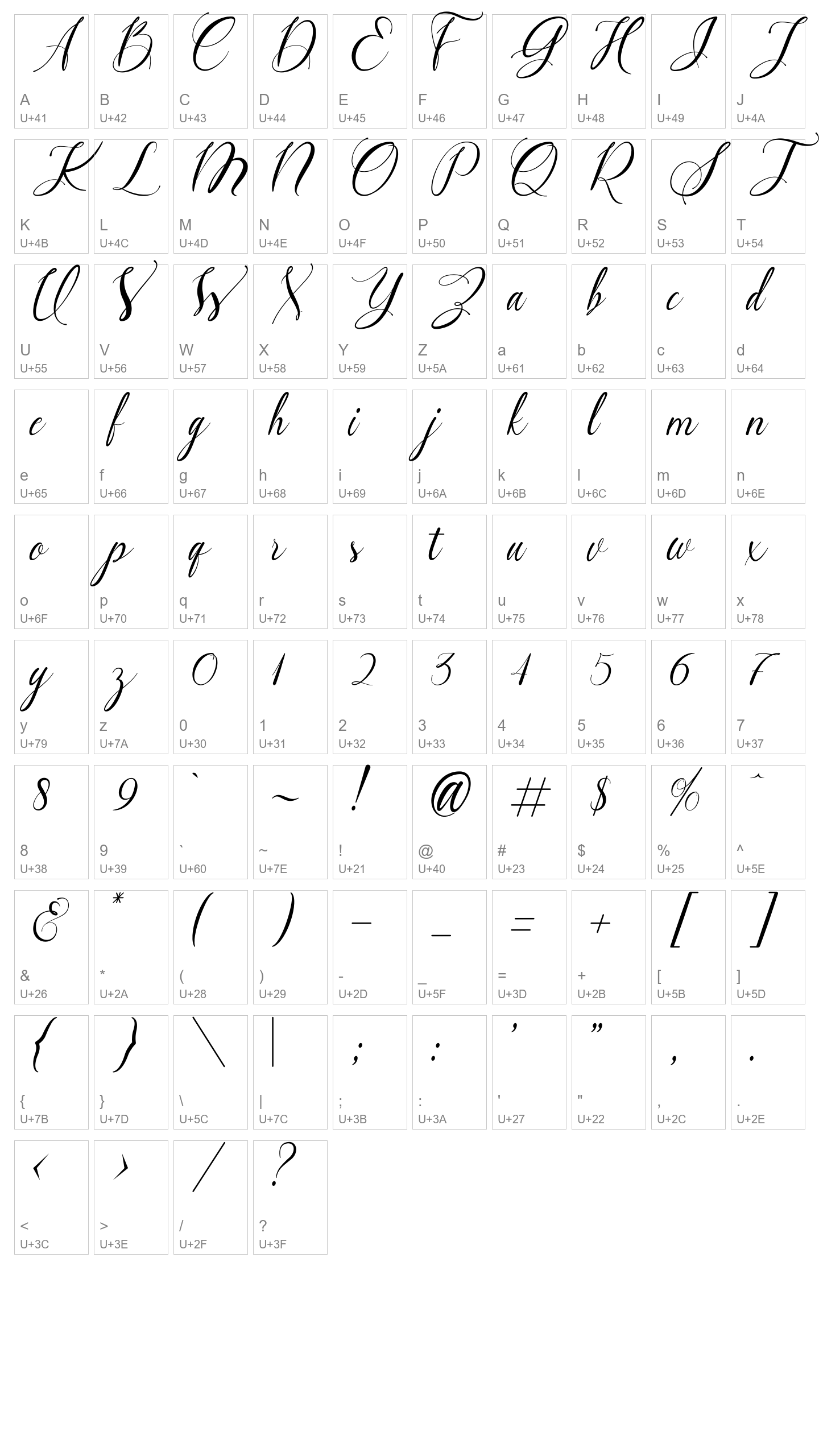 Character Map Image