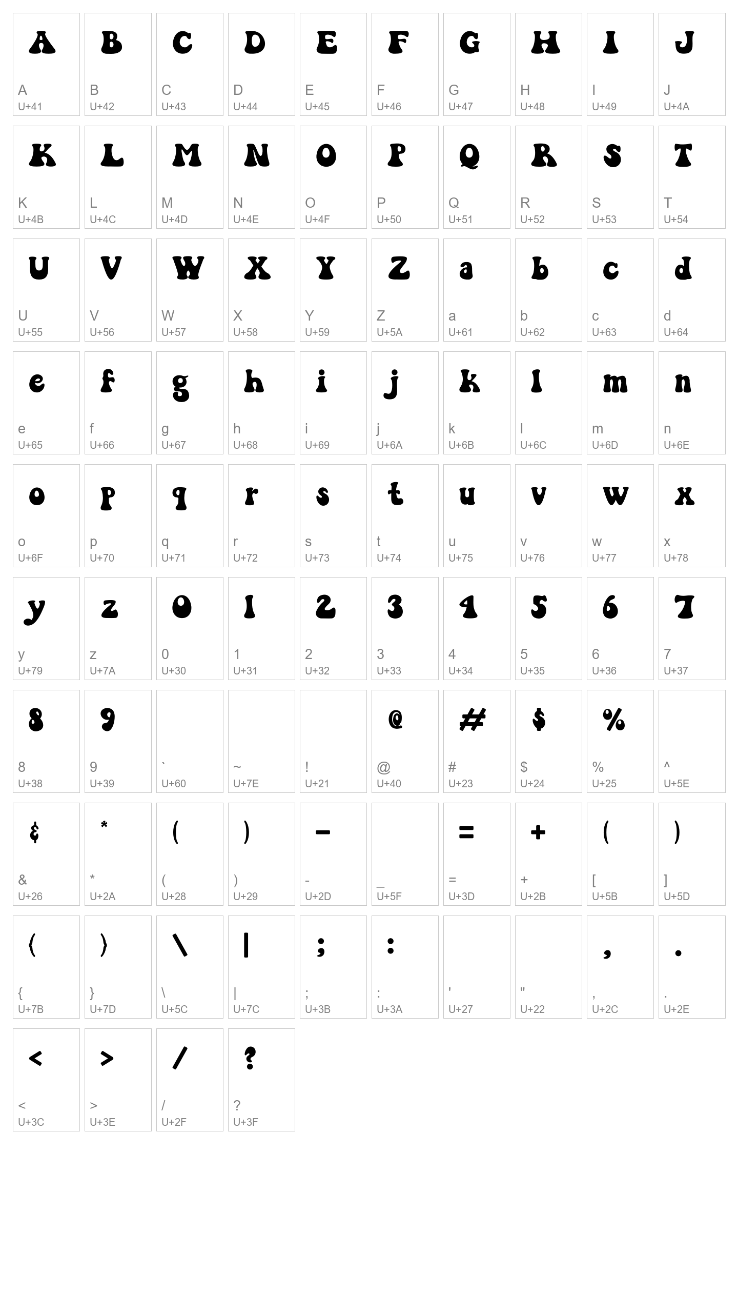 Character Map Image