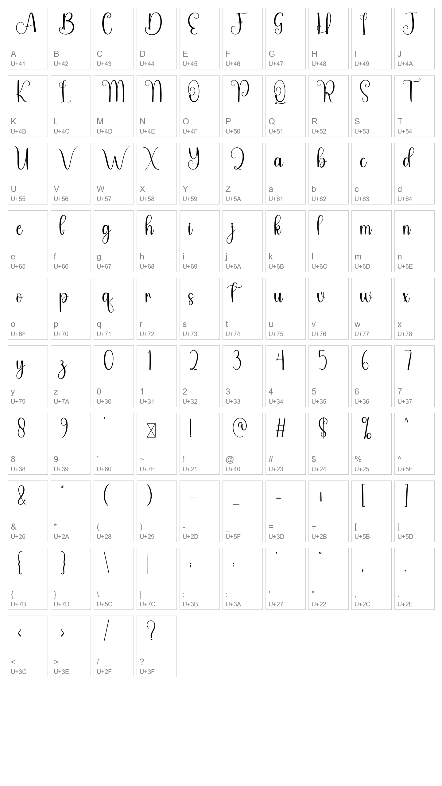Character Map Image