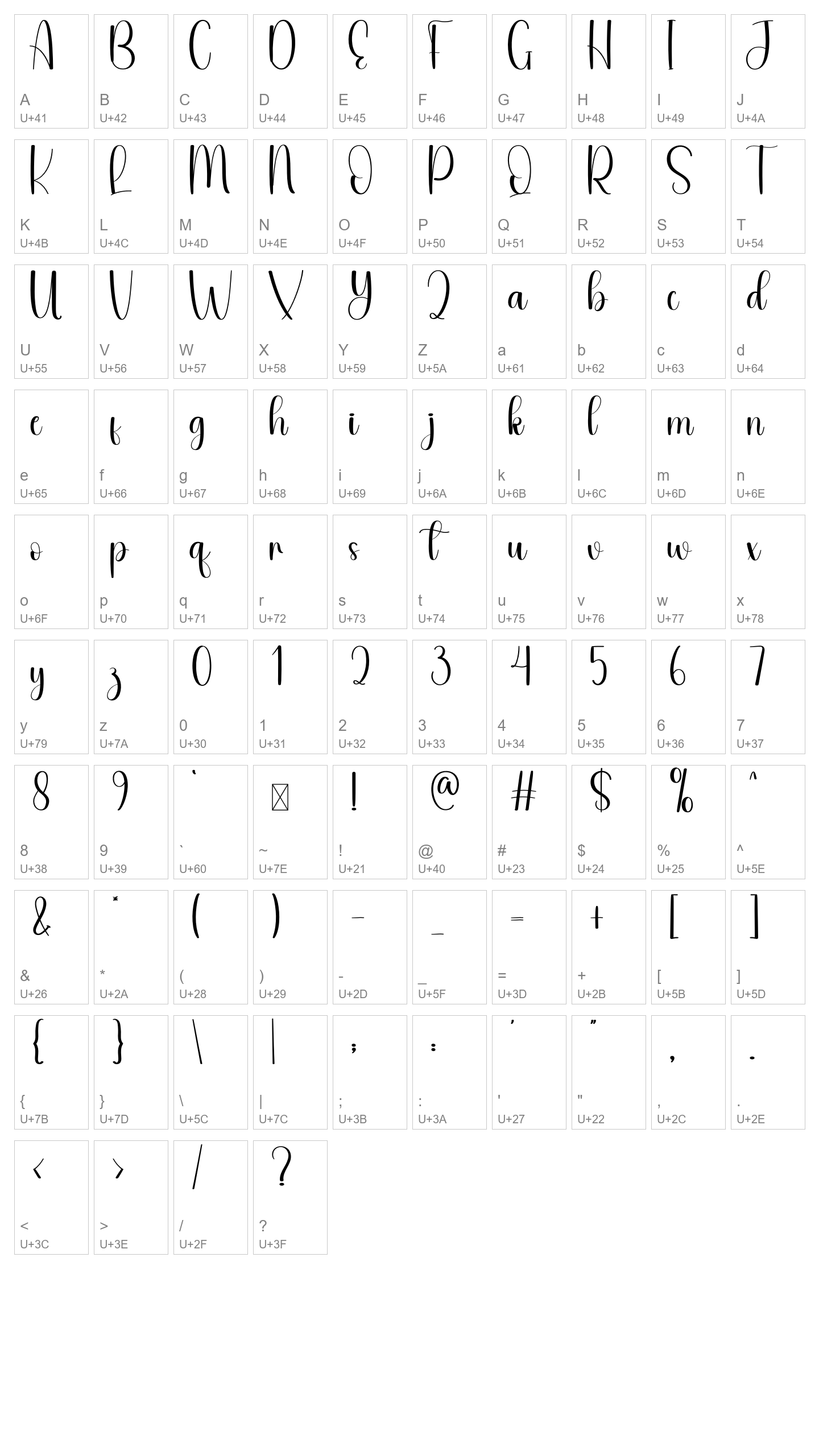 Character Map Image