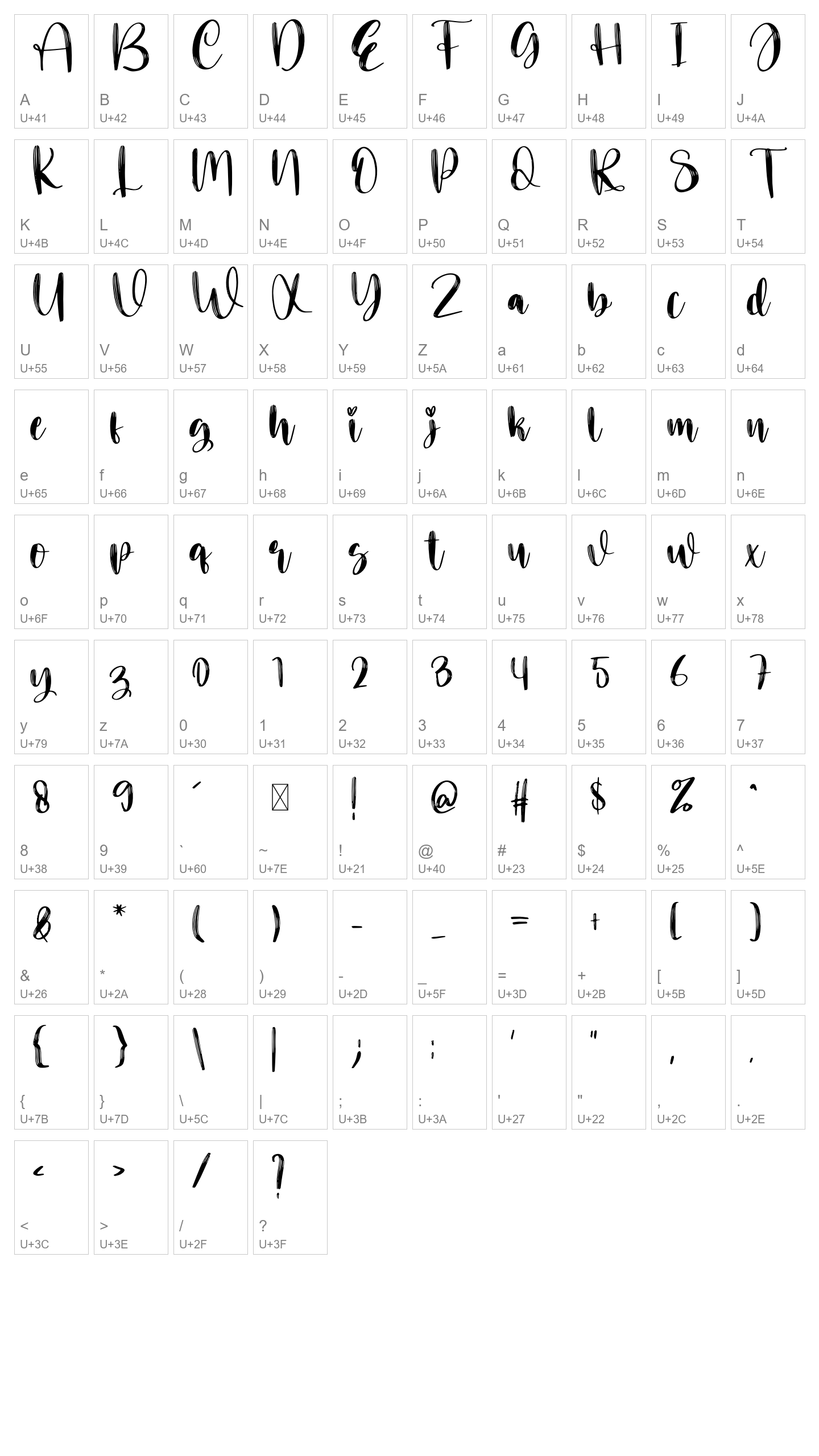 Character Map Image