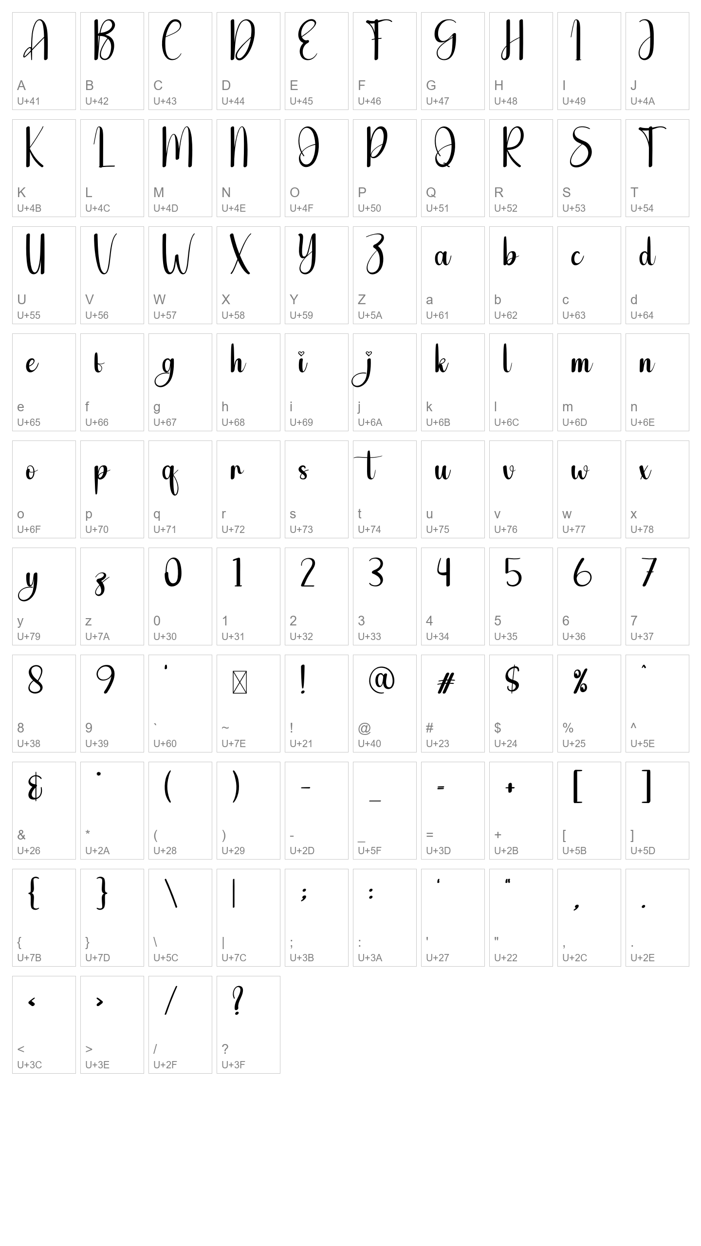 Character Map Image