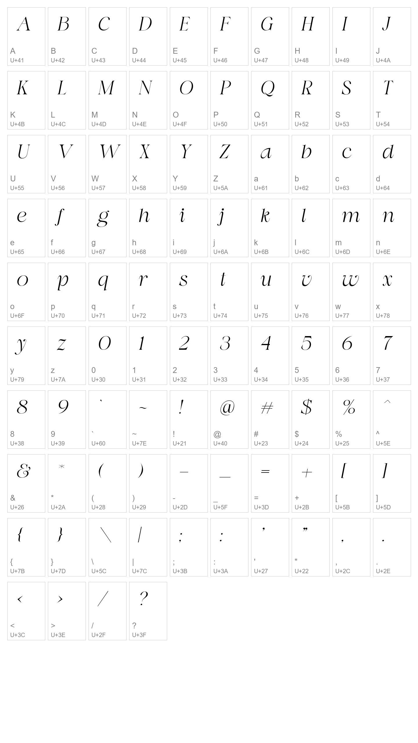 Character Map Image