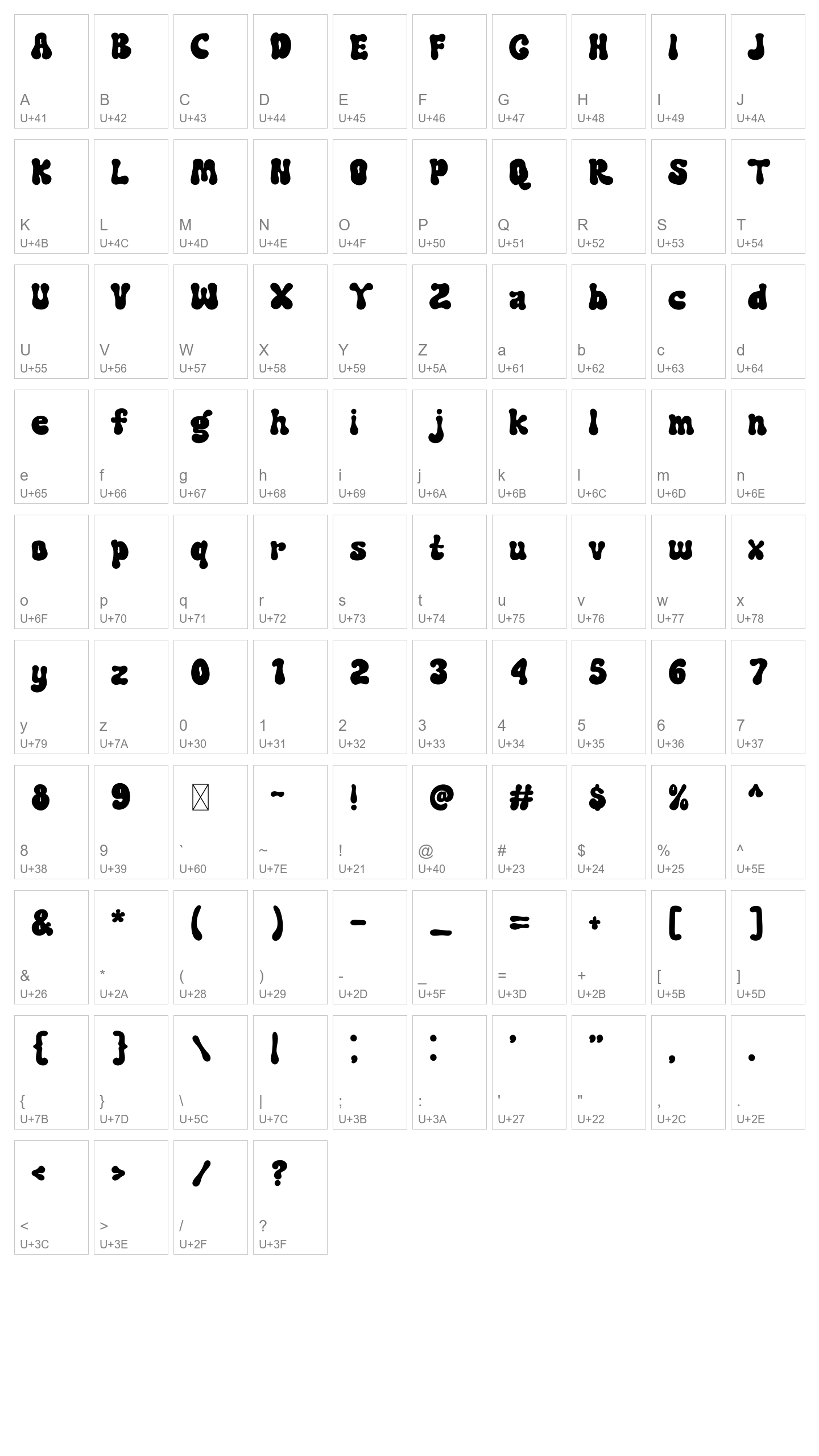 Character Map Image