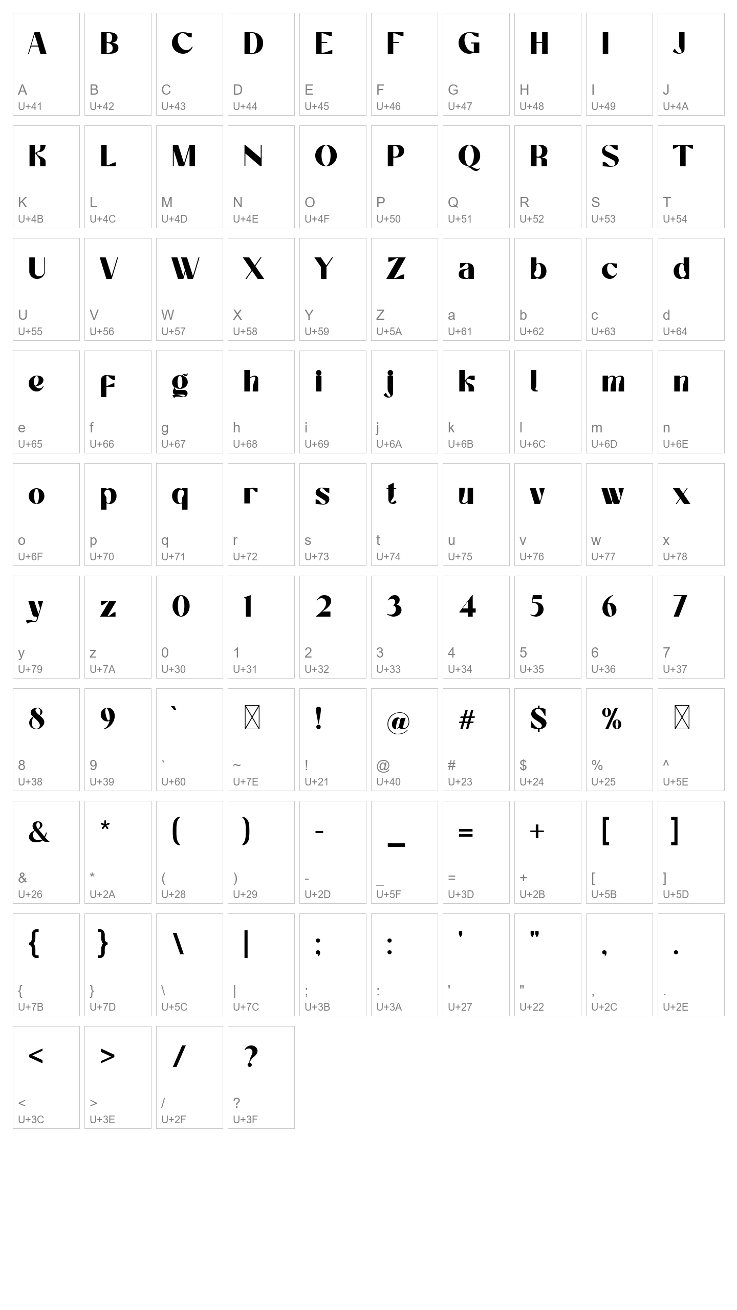 Character Map Image