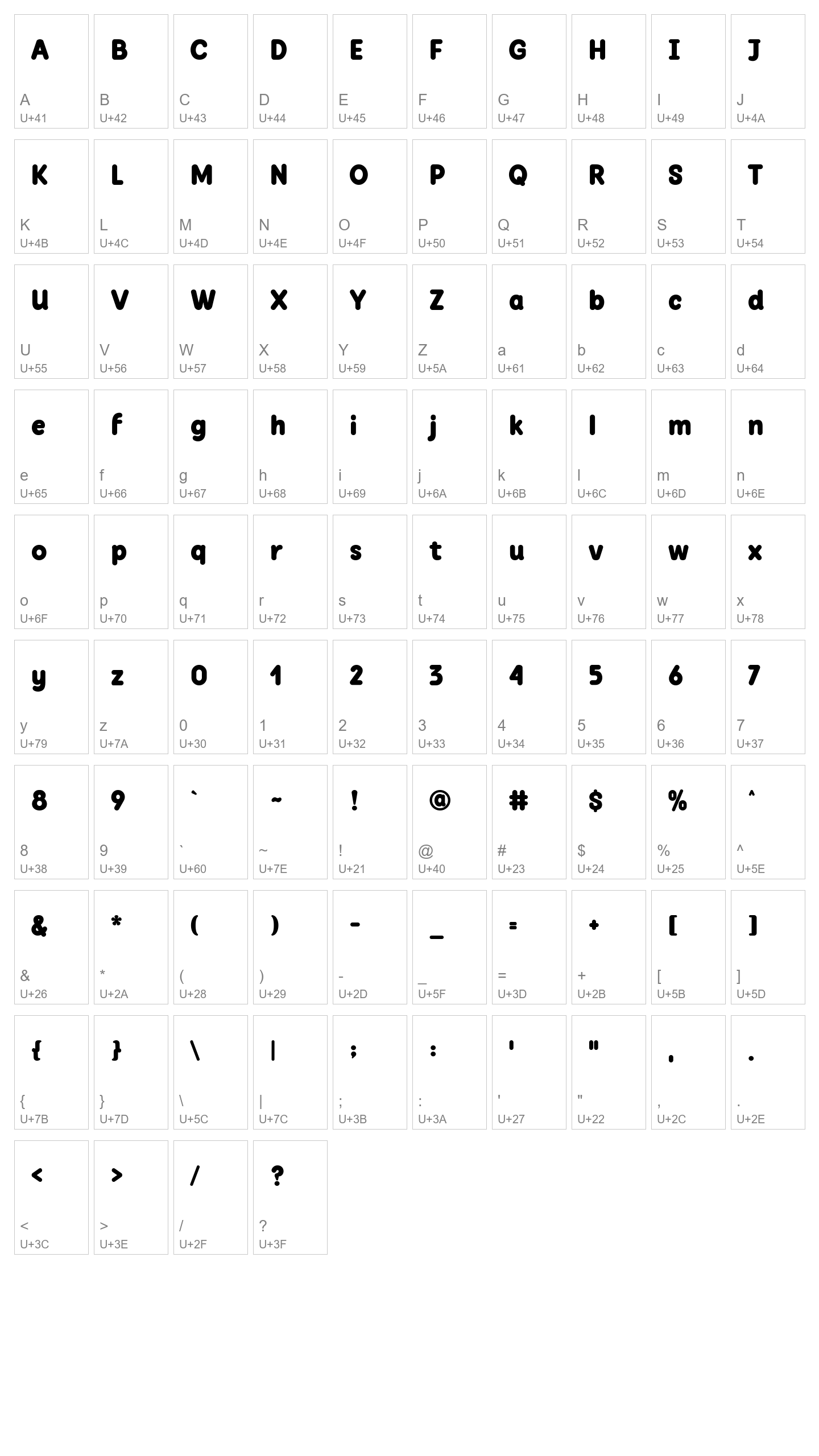 Character Map Image