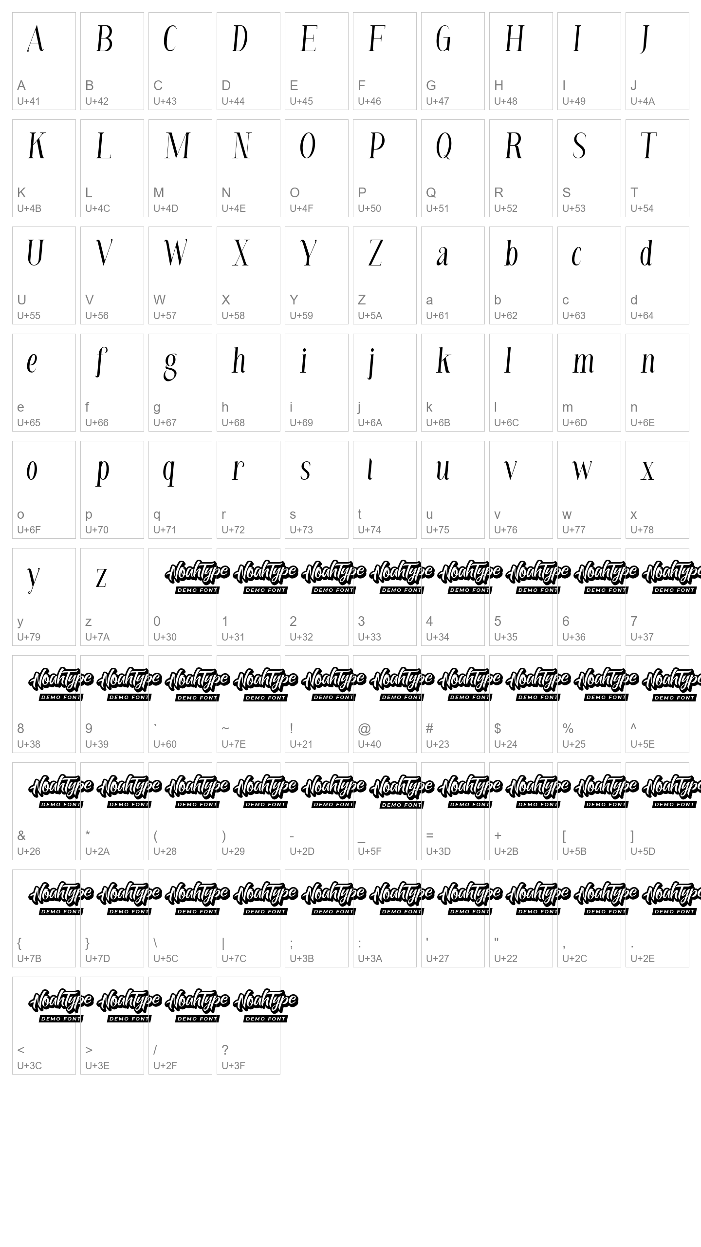 Character Map Image