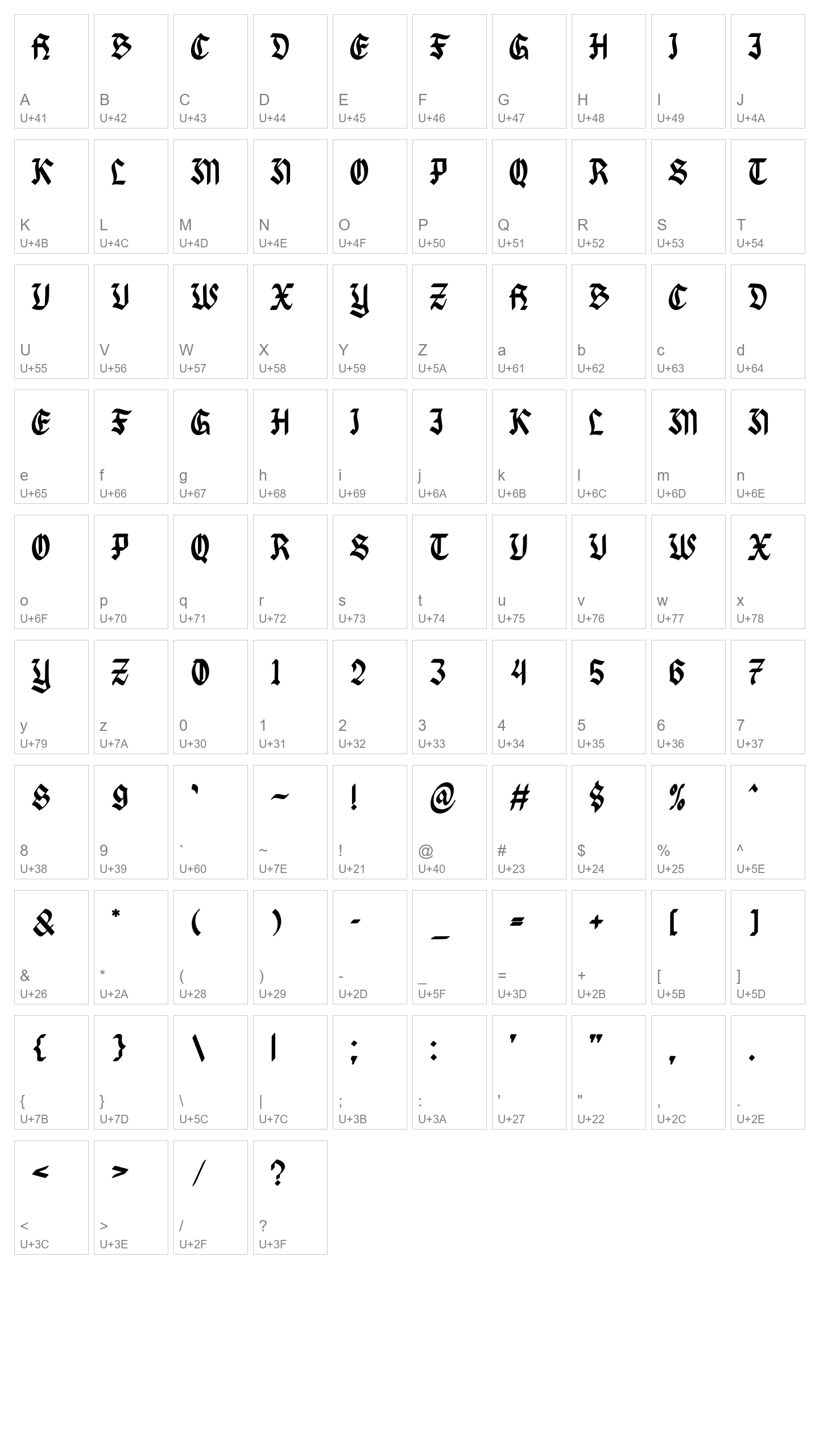 Character Map Image