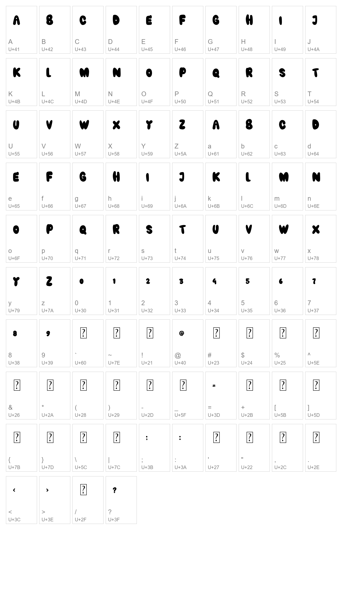 Character Map Image