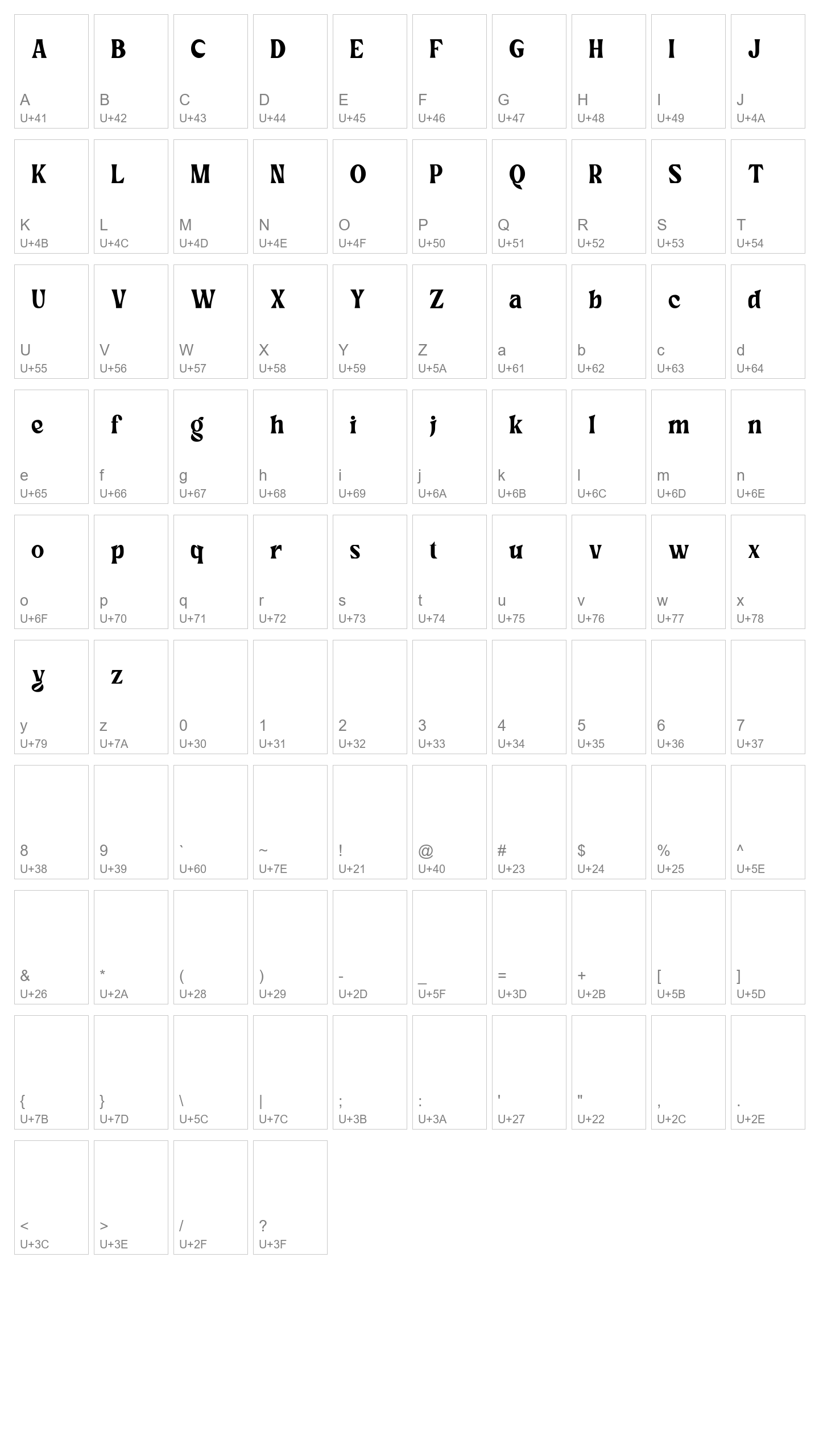 Character Map Image