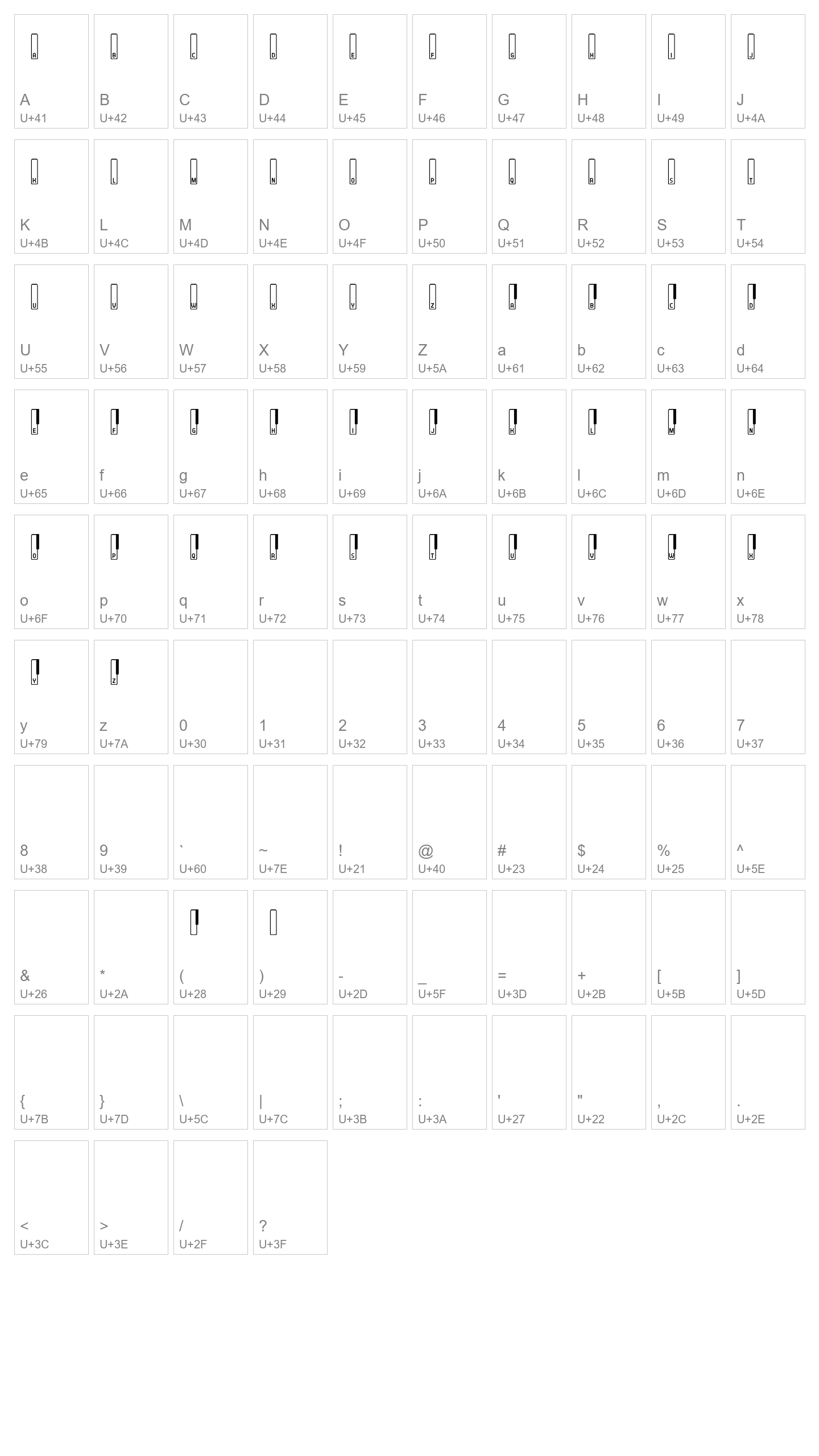 Character Map Image