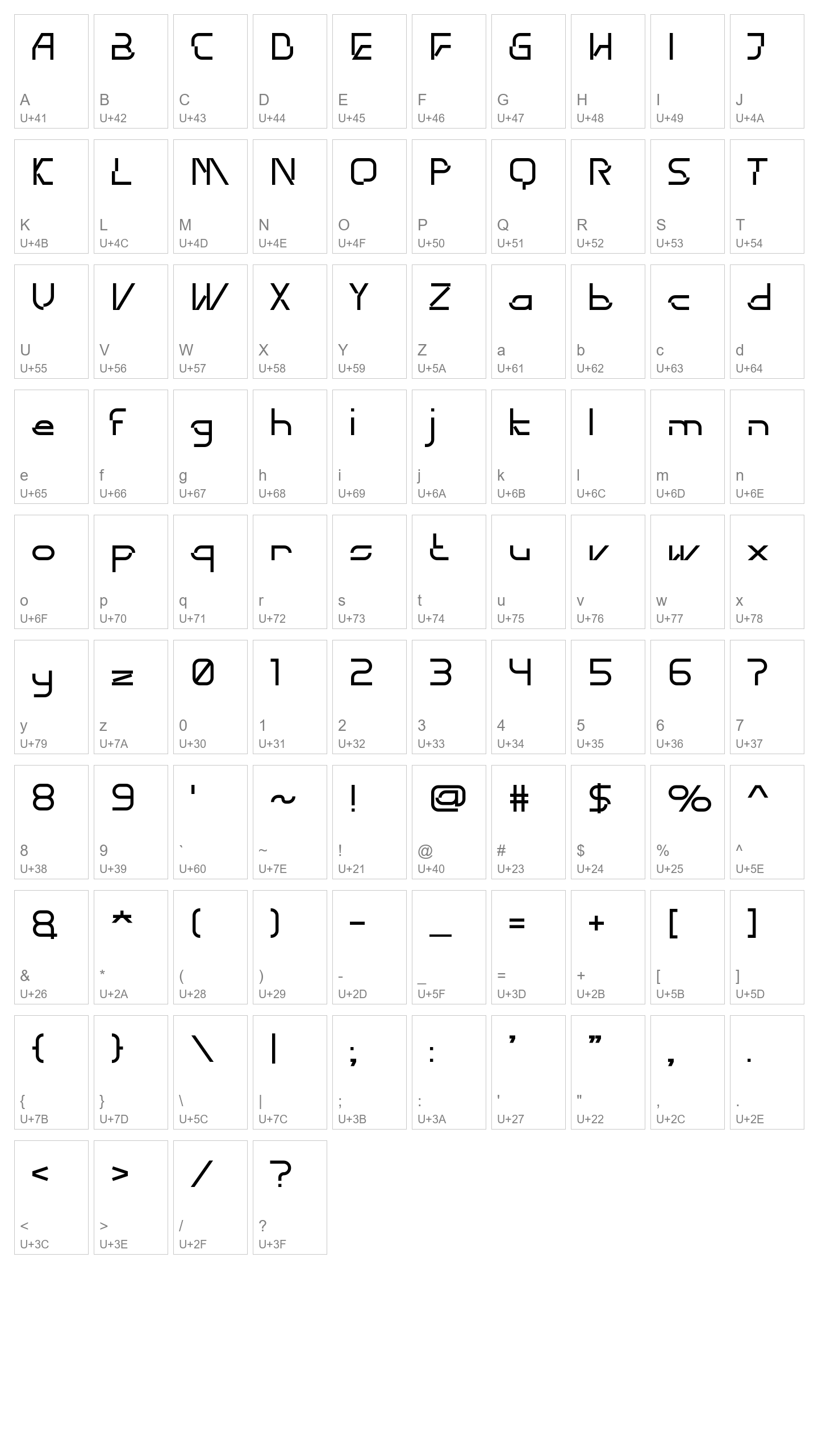 Character Map Image