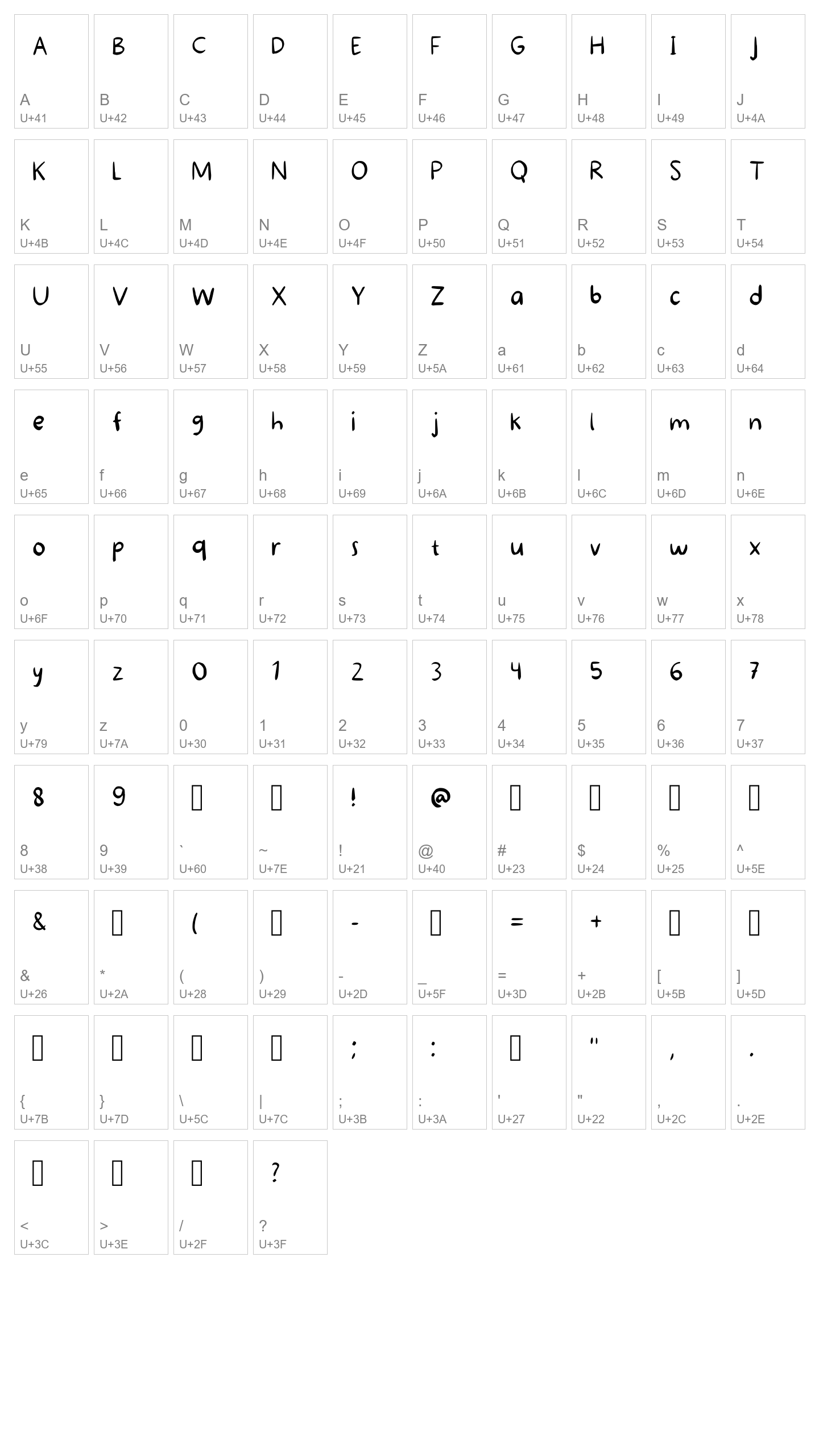 Character Map Image