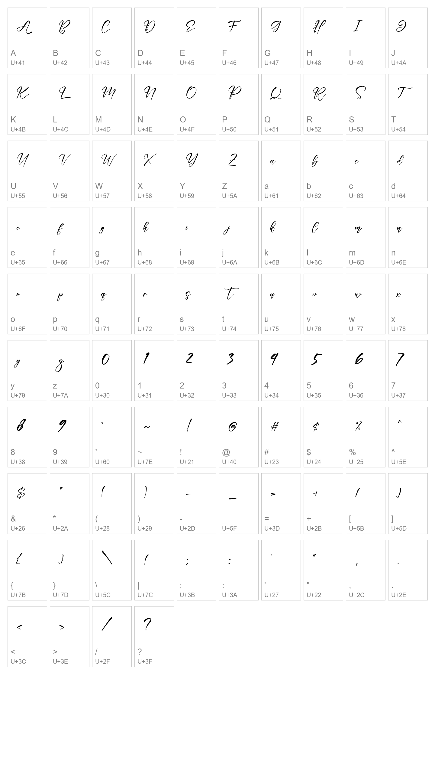 Character Map Image
