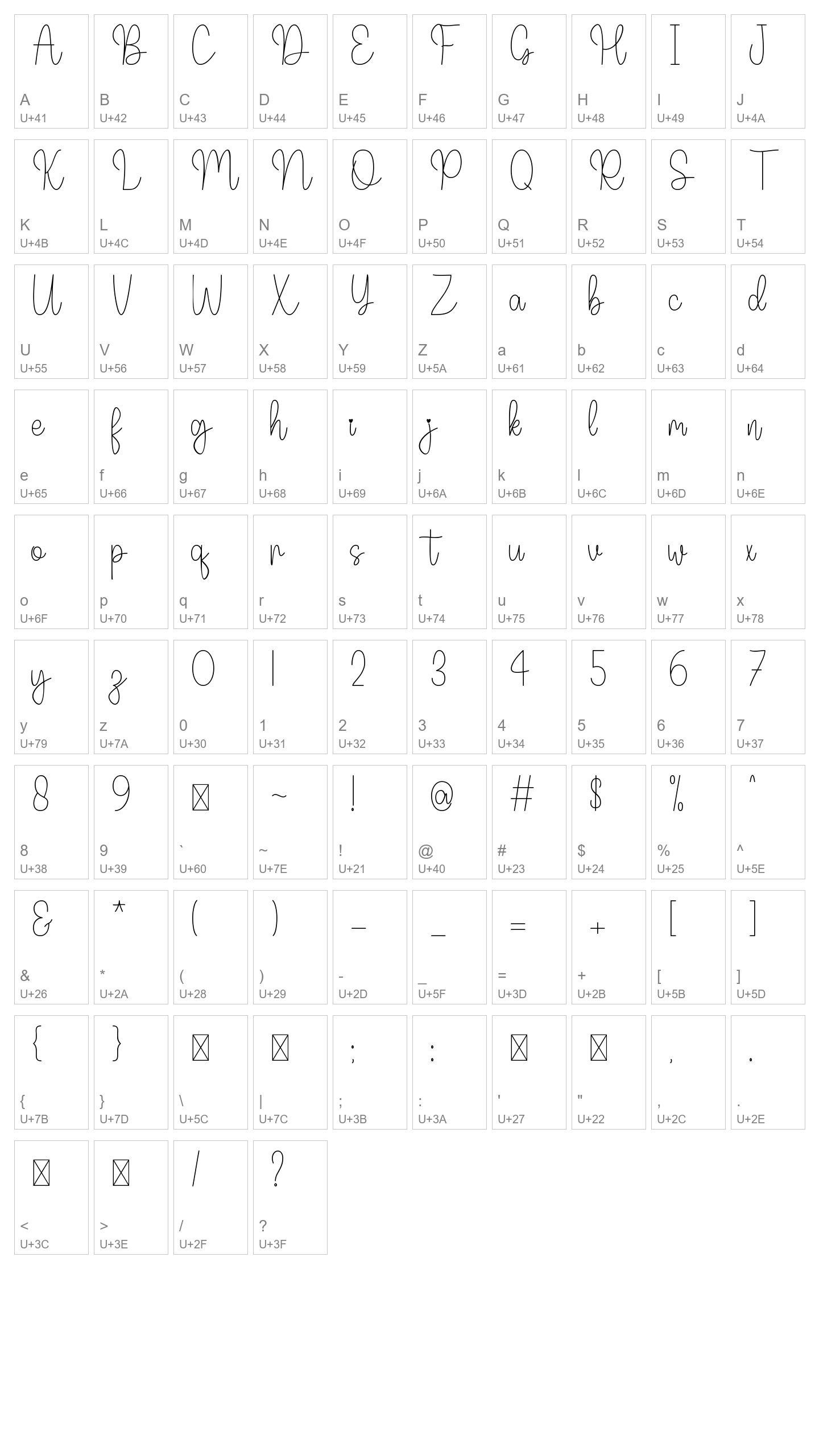 Character Map Image