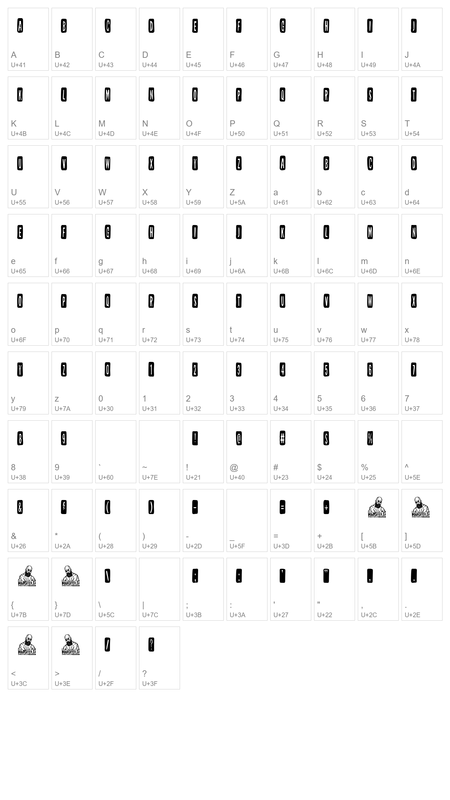 Character Map Image