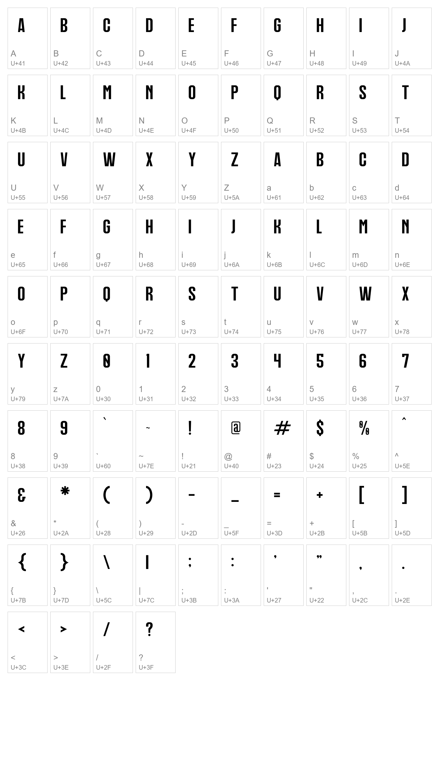 Character Map Image